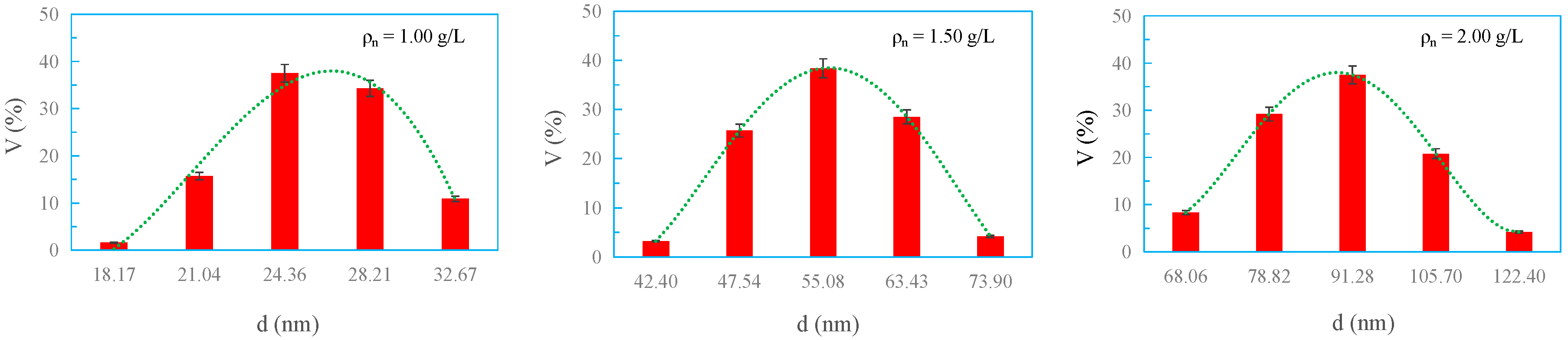 Applsci 09 00497 g007