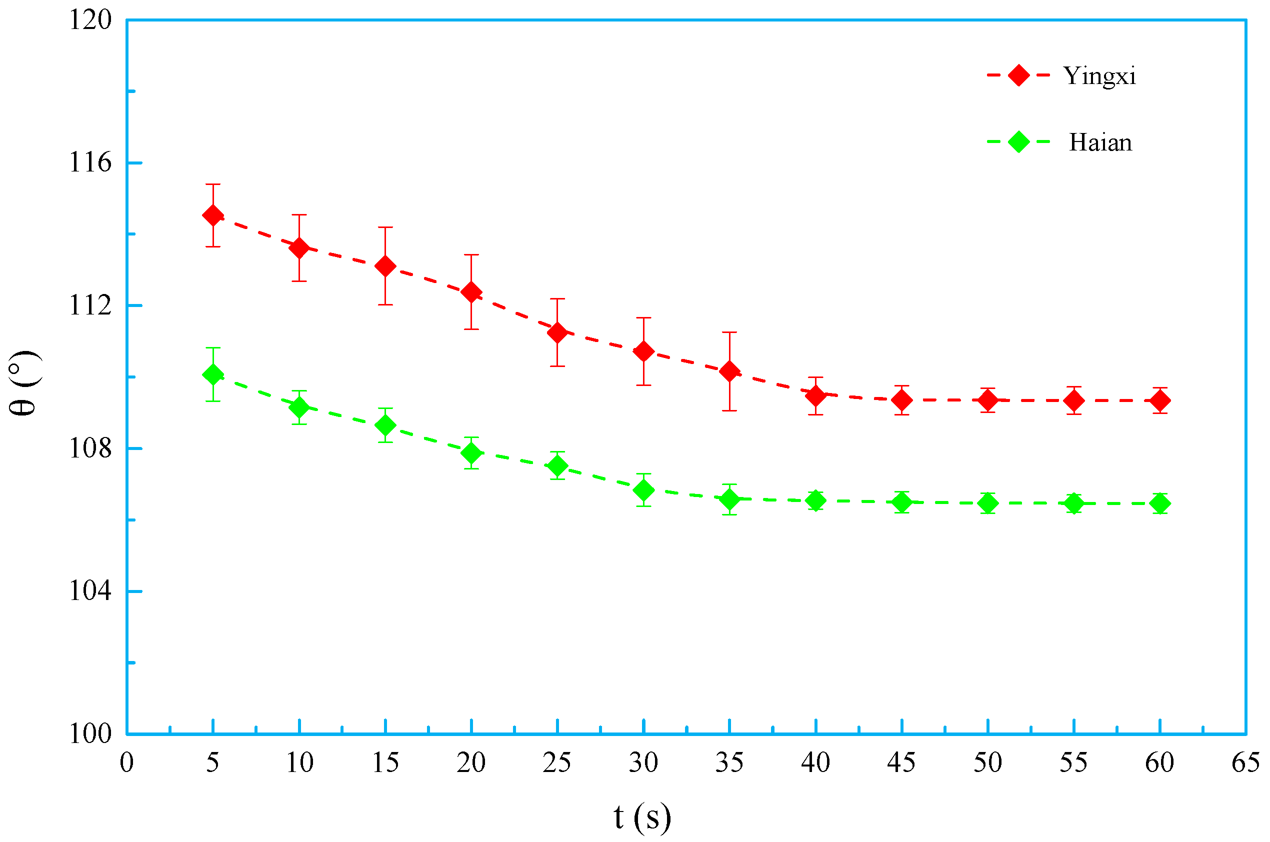 Applsci 09 00497 g009