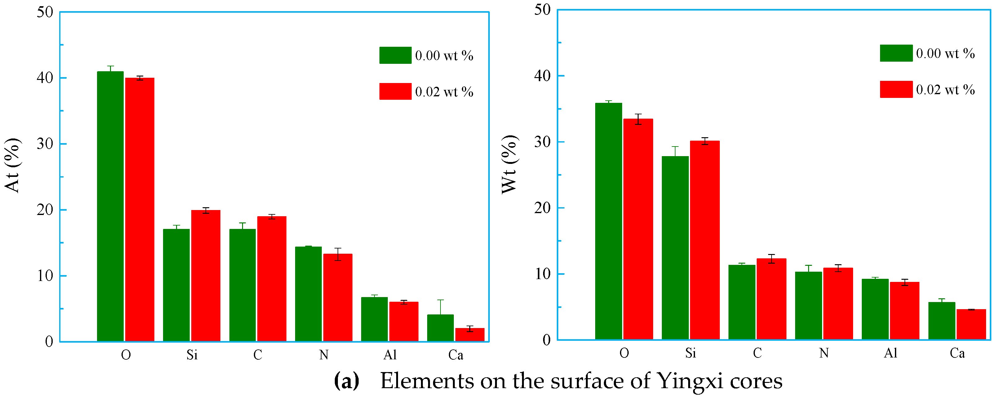 Applsci 09 00497 g010a