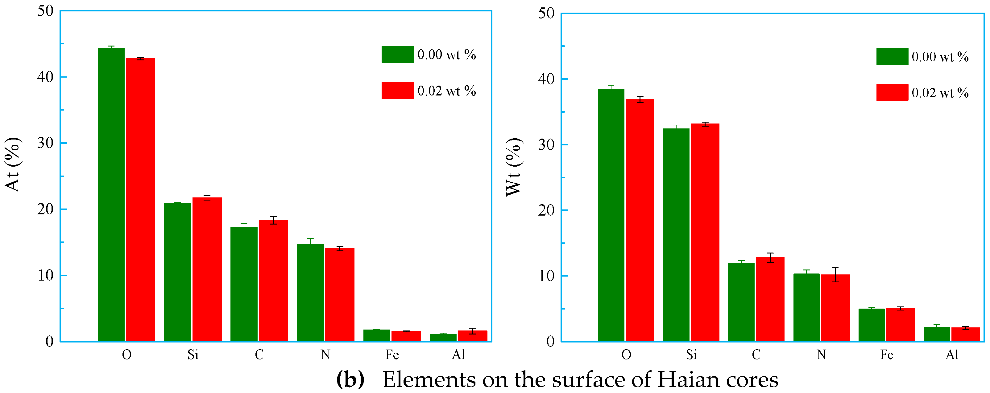 Applsci 09 00497 g010b