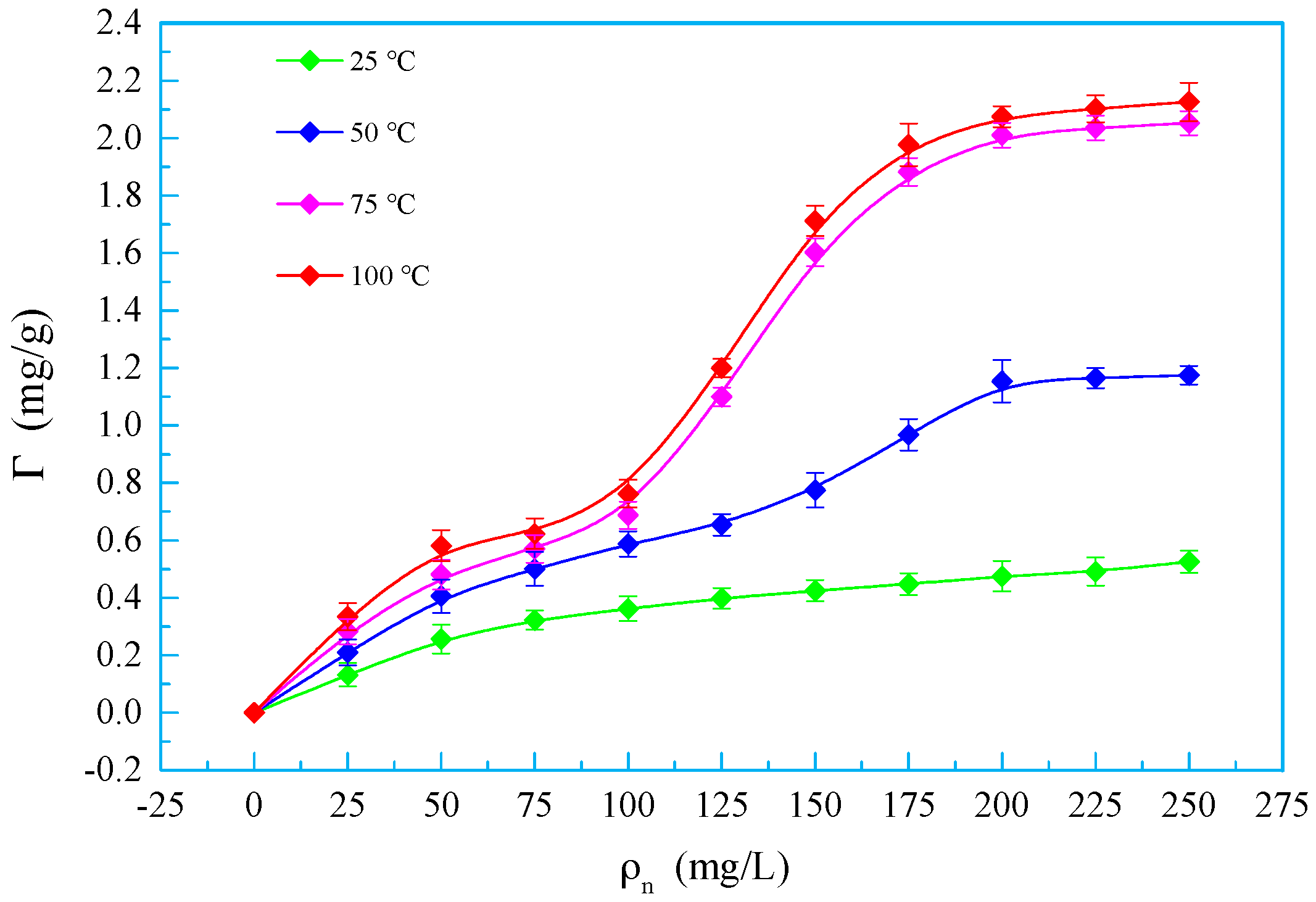 Applsci 09 00497 g013