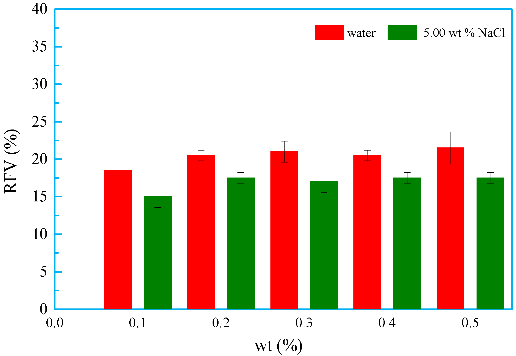 Applsci 09 00497 g014