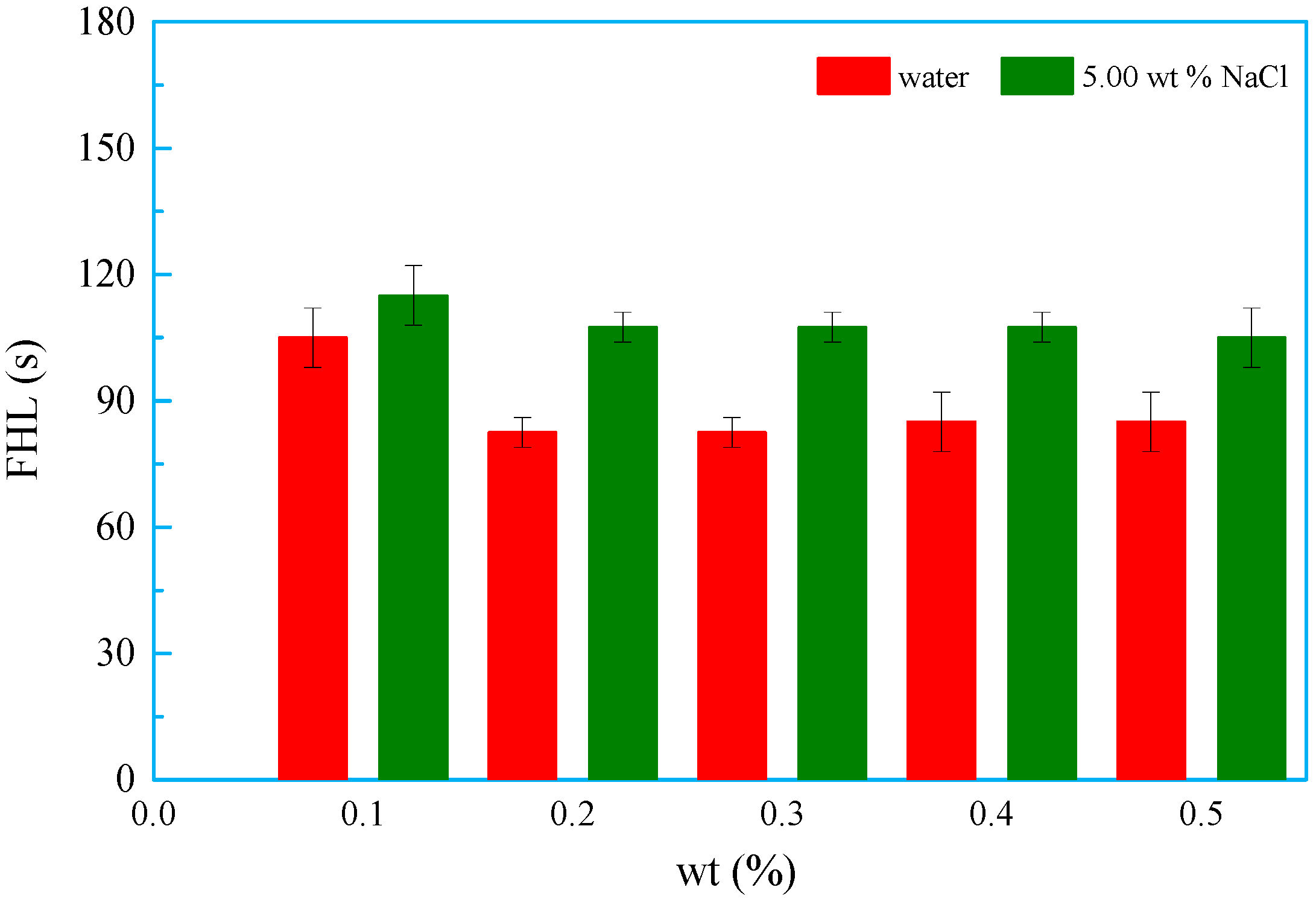 Applsci 09 00497 g015