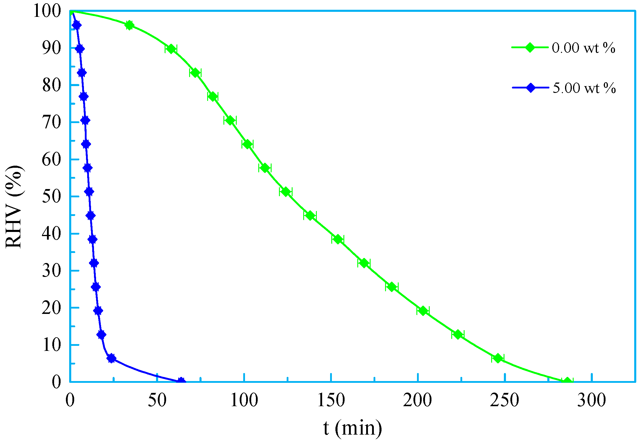 Applsci 09 00497 g016