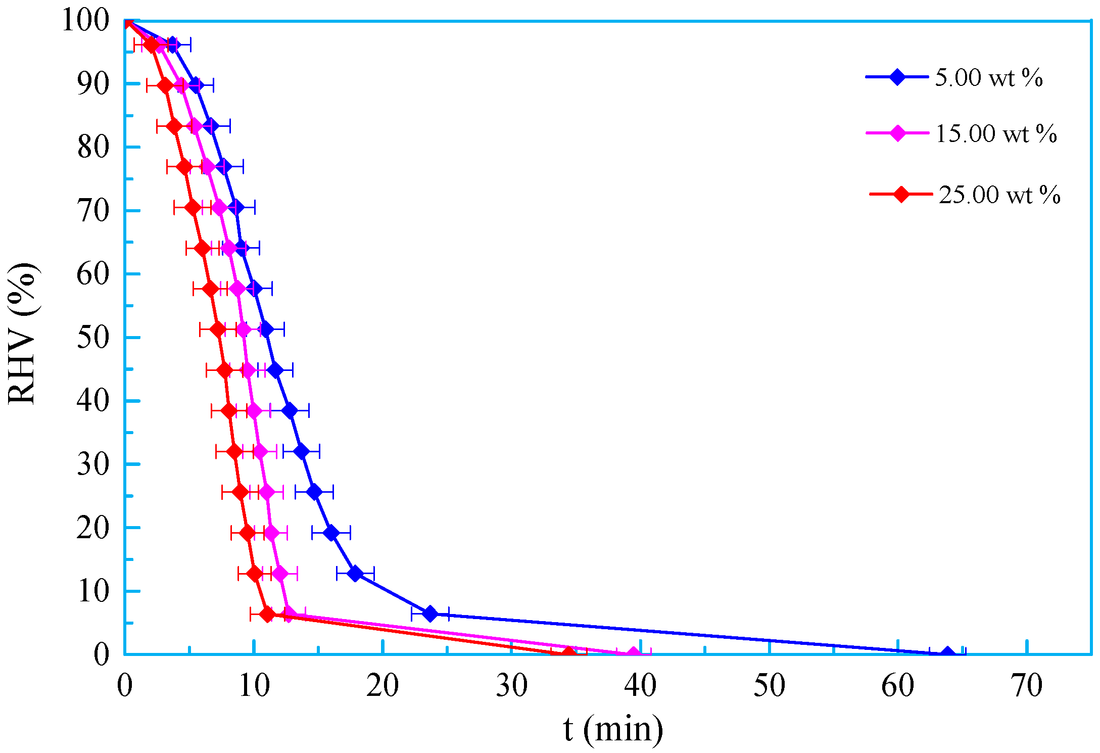 Applsci 09 00497 g017