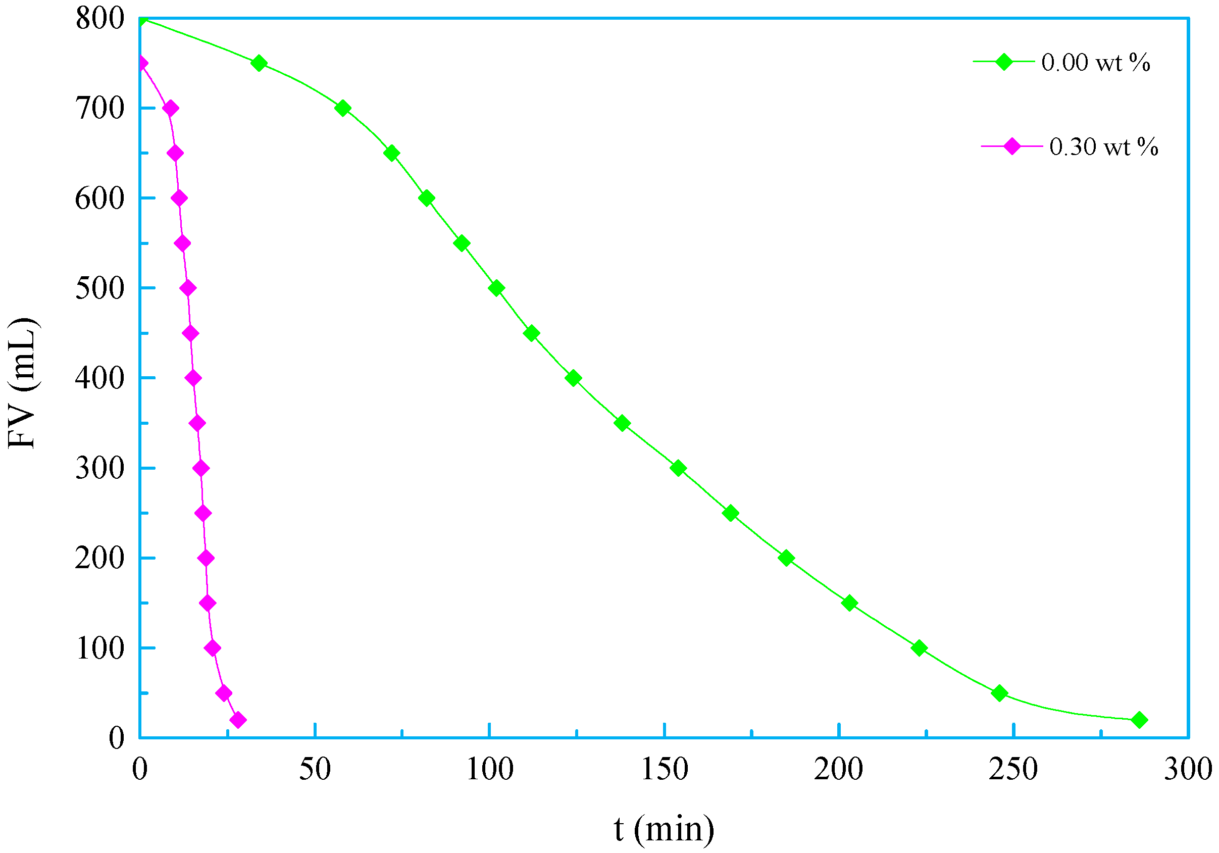 Applsci 09 00497 g018