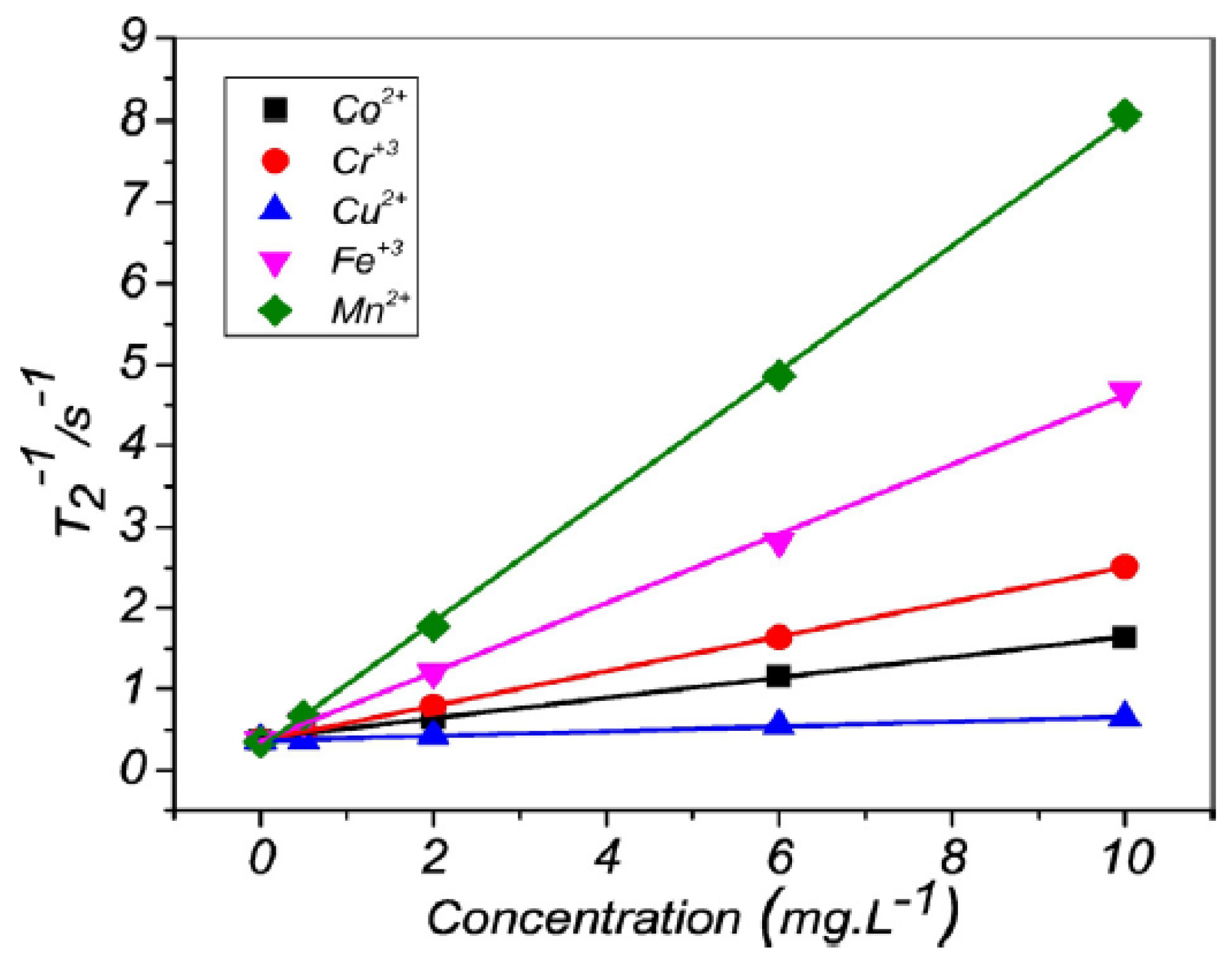 Applsci 09 00498 g001 550