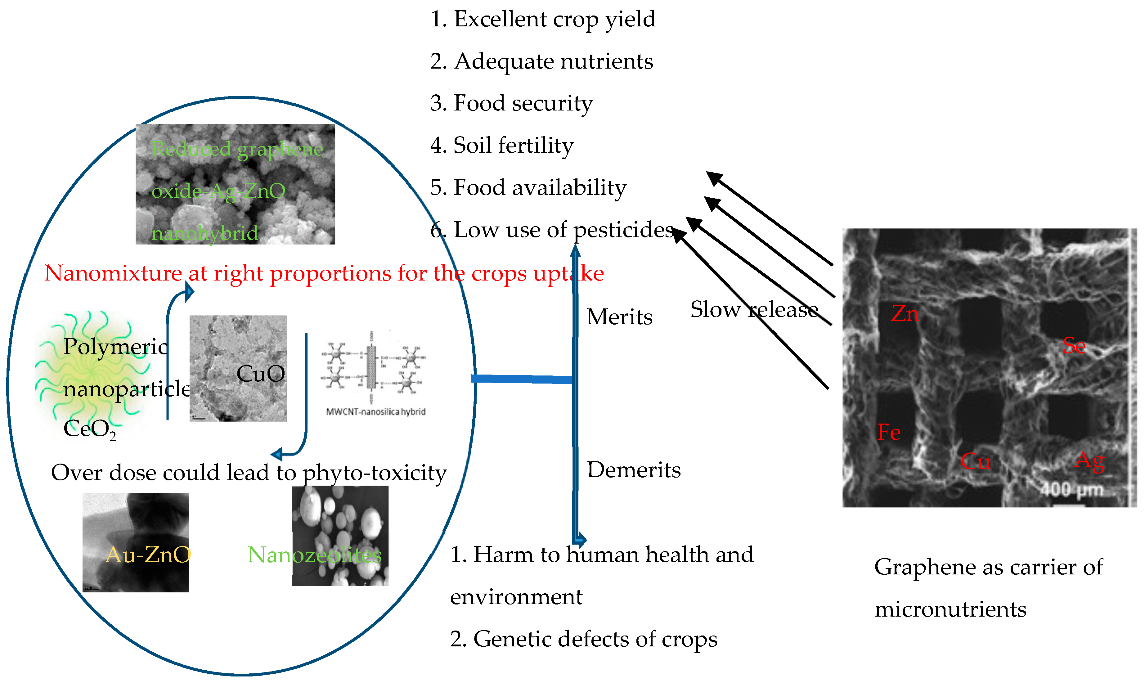 Applsci 09 00499 g003