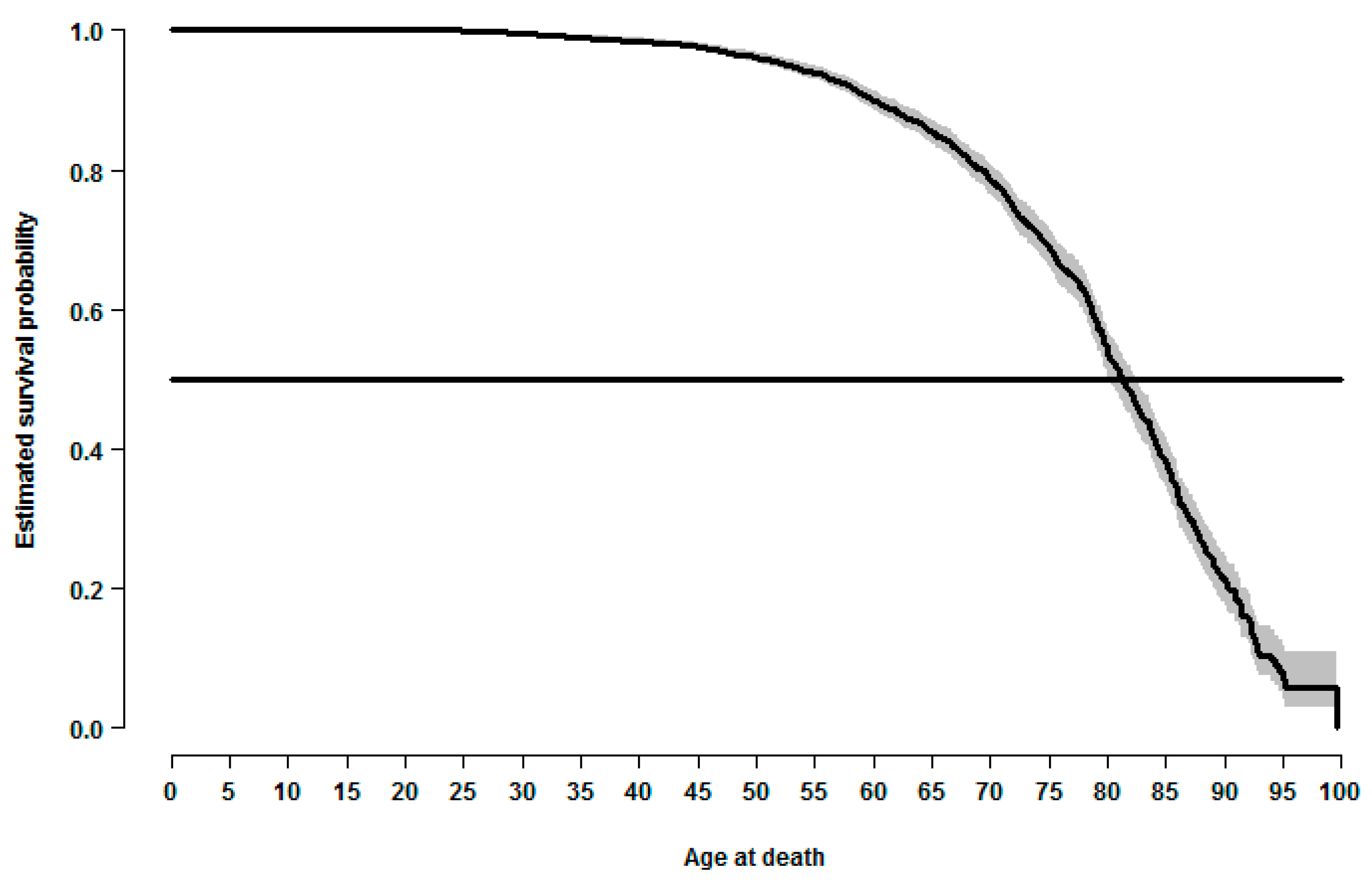 Applsci 09 00500 g002