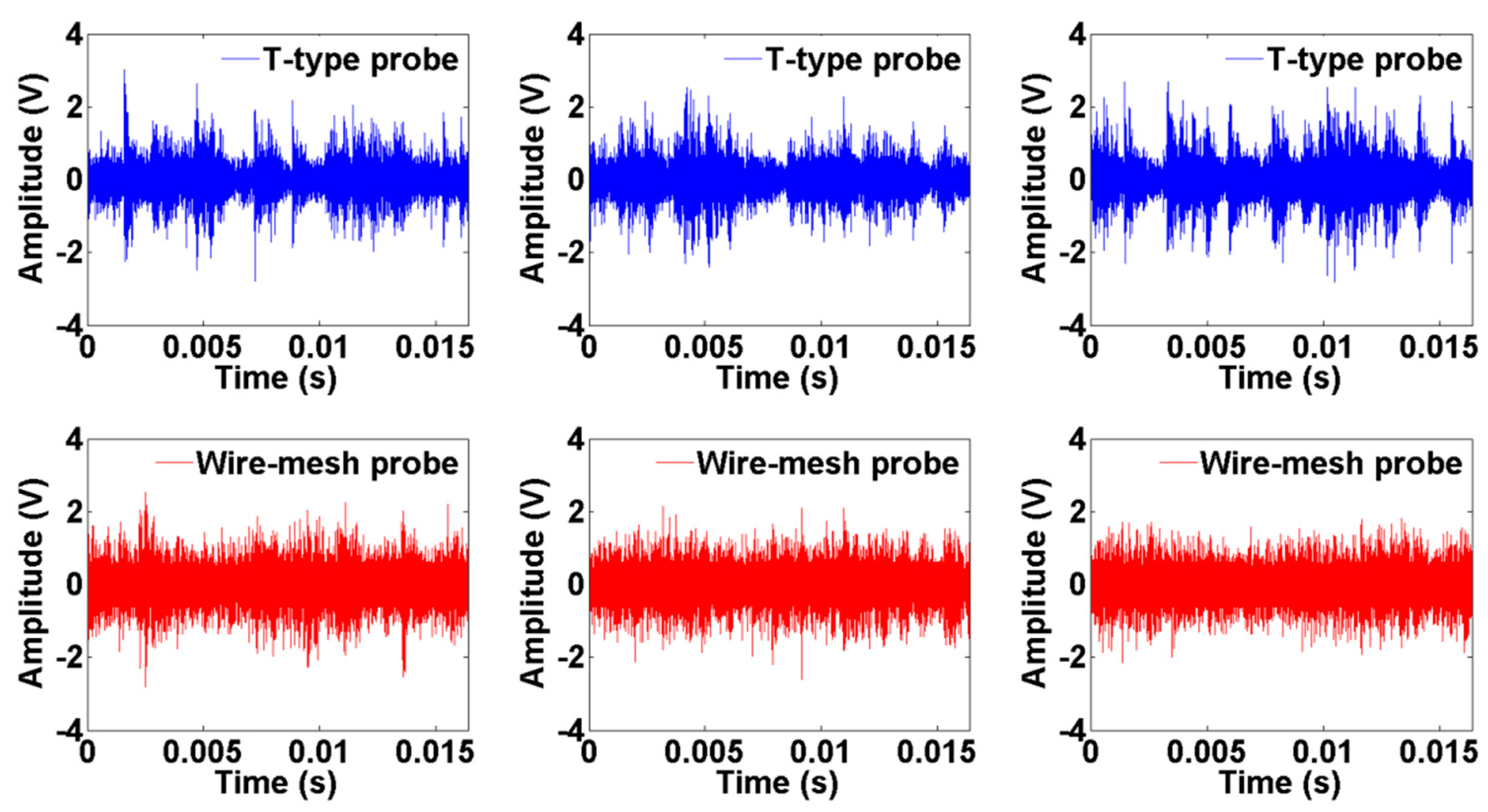 Applsci 09 00501 g006 Applsci 09 00501 g006