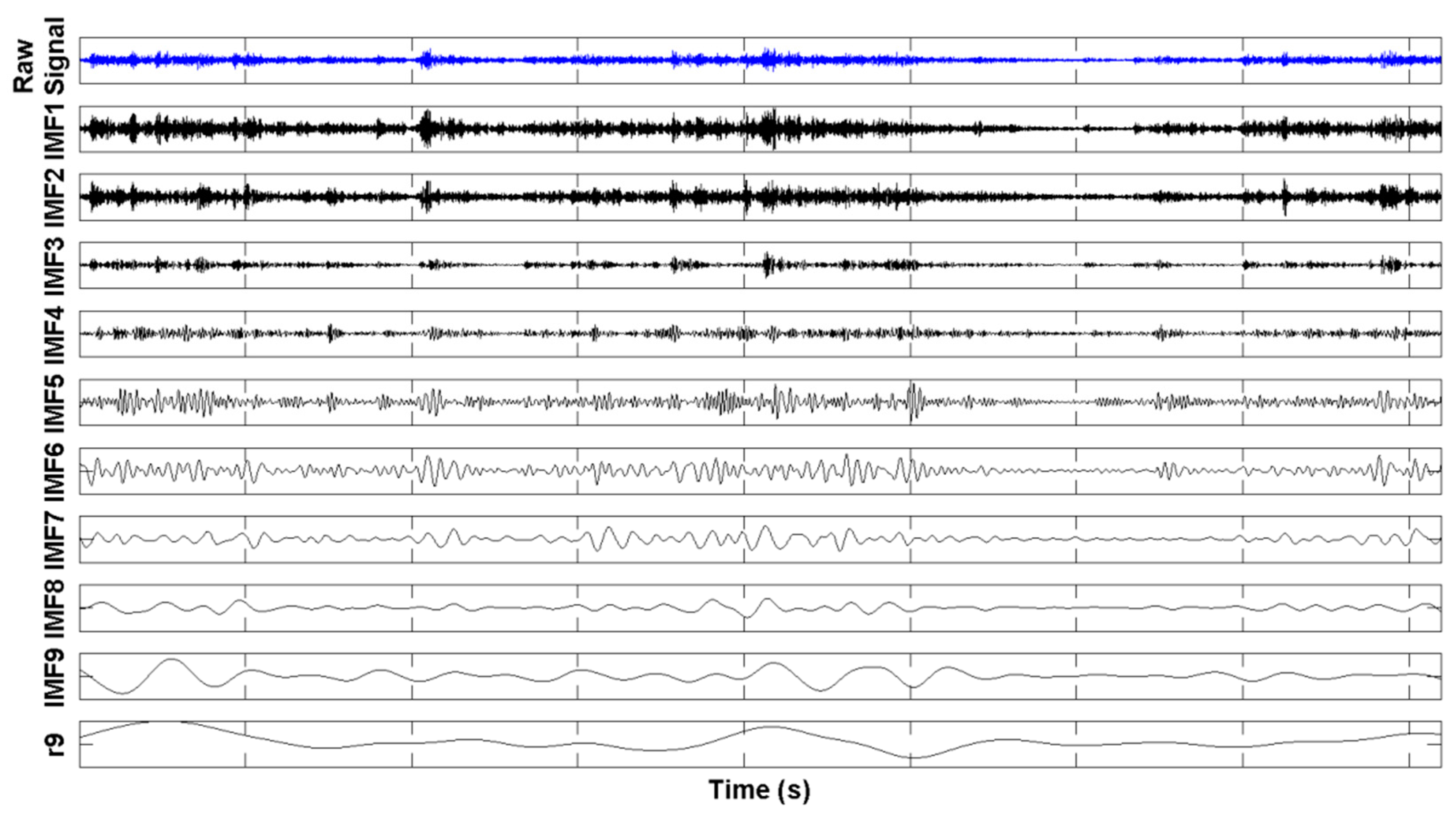 Applsci 09 00501 g009 Applsci 09 00501 g009