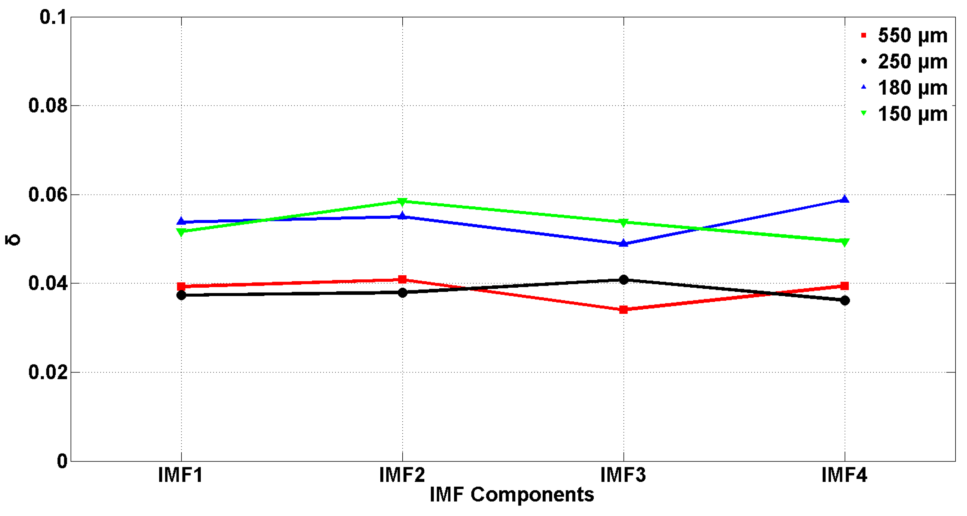 Applsci 09 00501 g013 Applsci 09 00501 g013