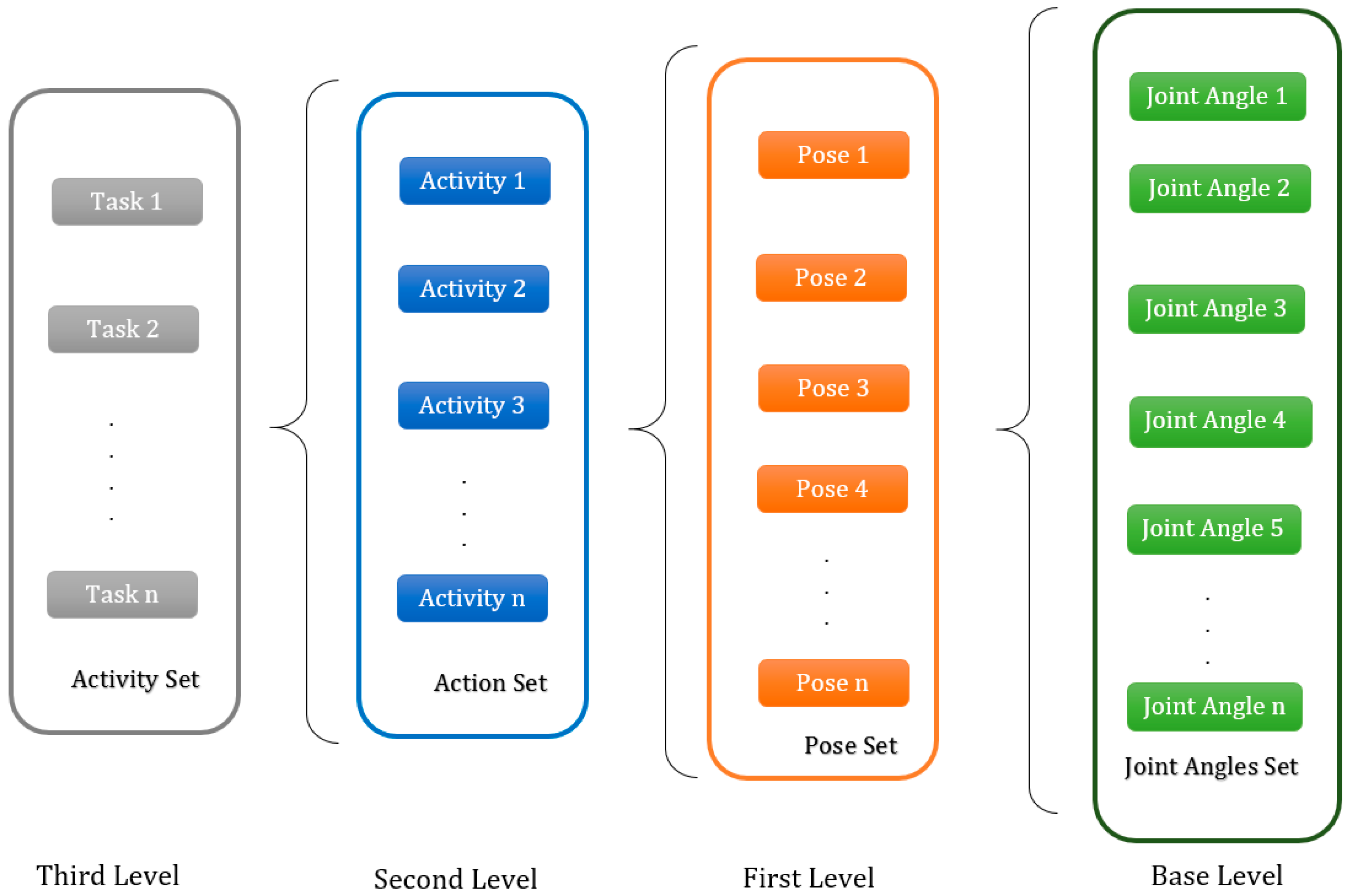 Applsci 09 00502 g002