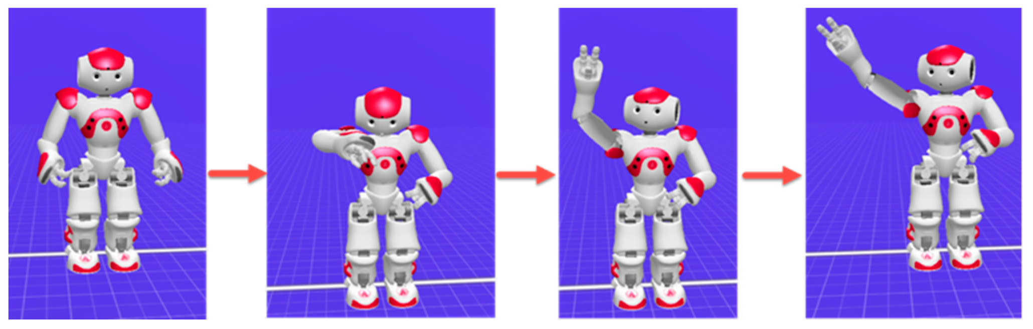 Applsci 09 00502 g003