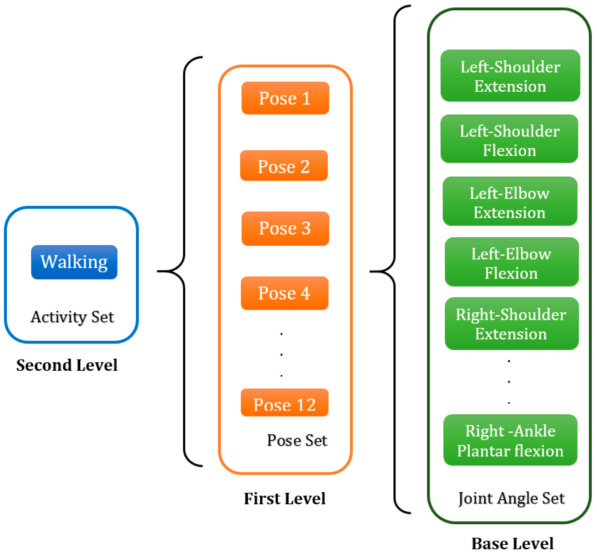 Applsci 09 00502 g004