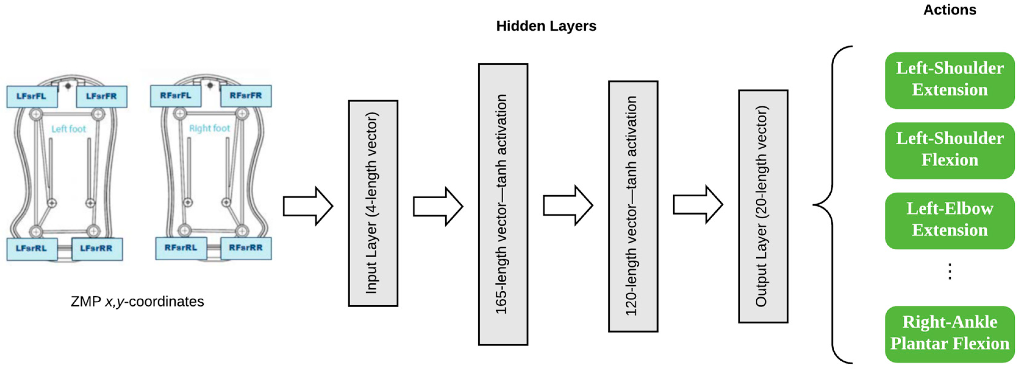 Applsci 09 00502 g007