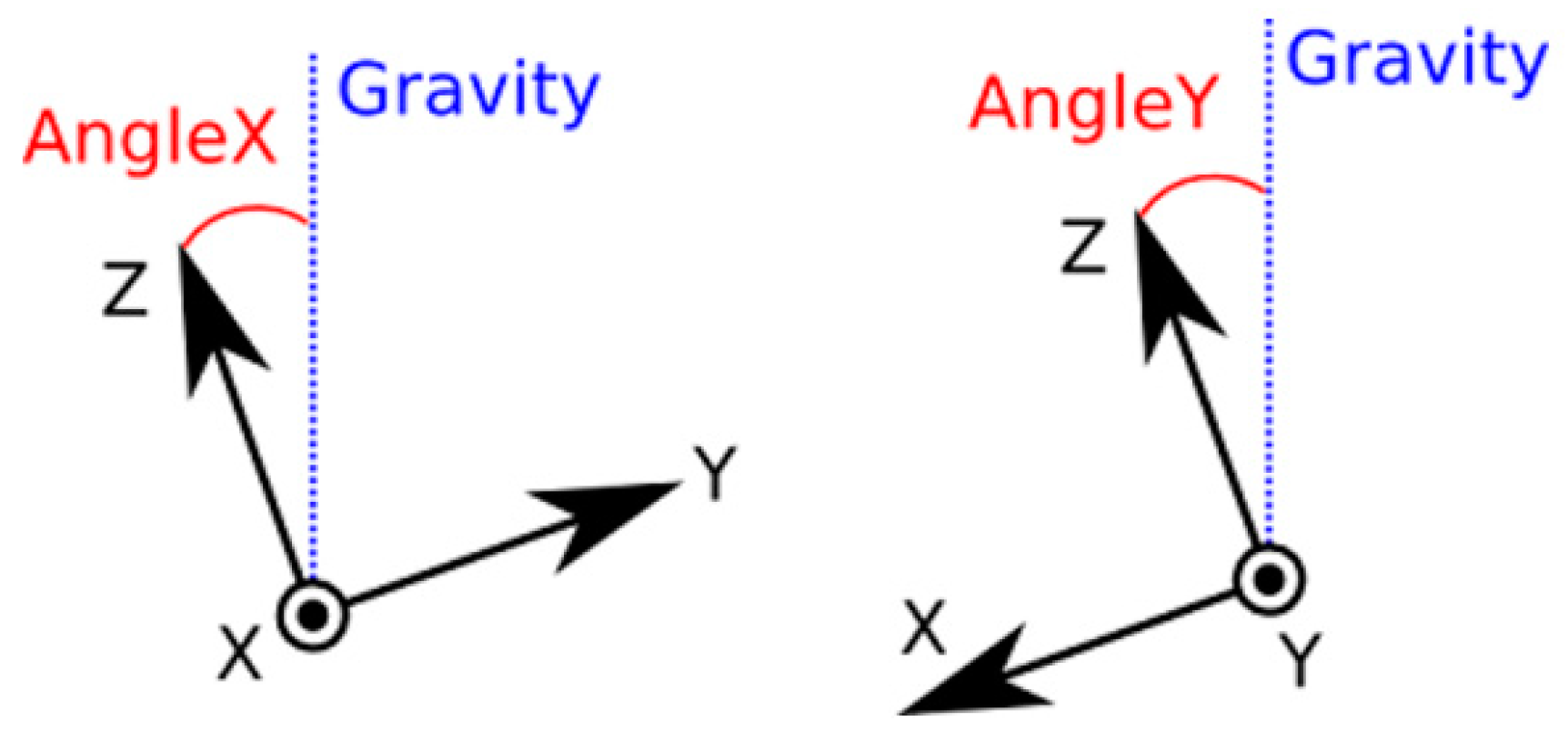 Applsci 09 00502 g012