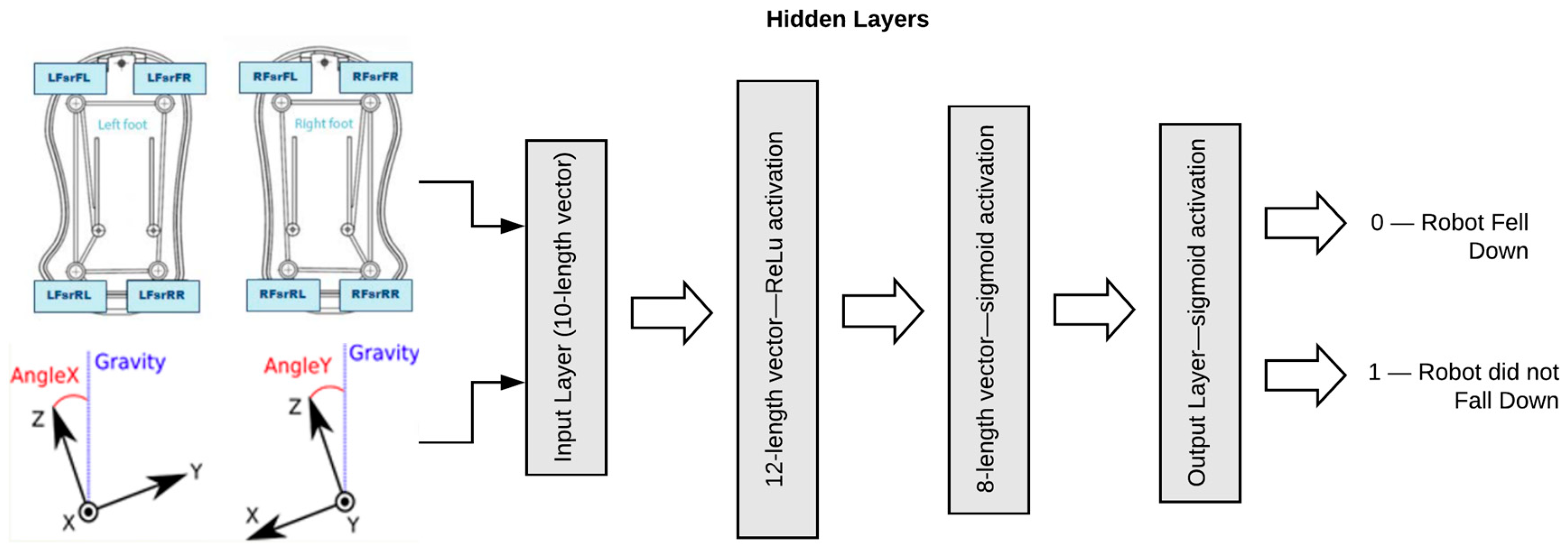 Applsci 09 00502 g013