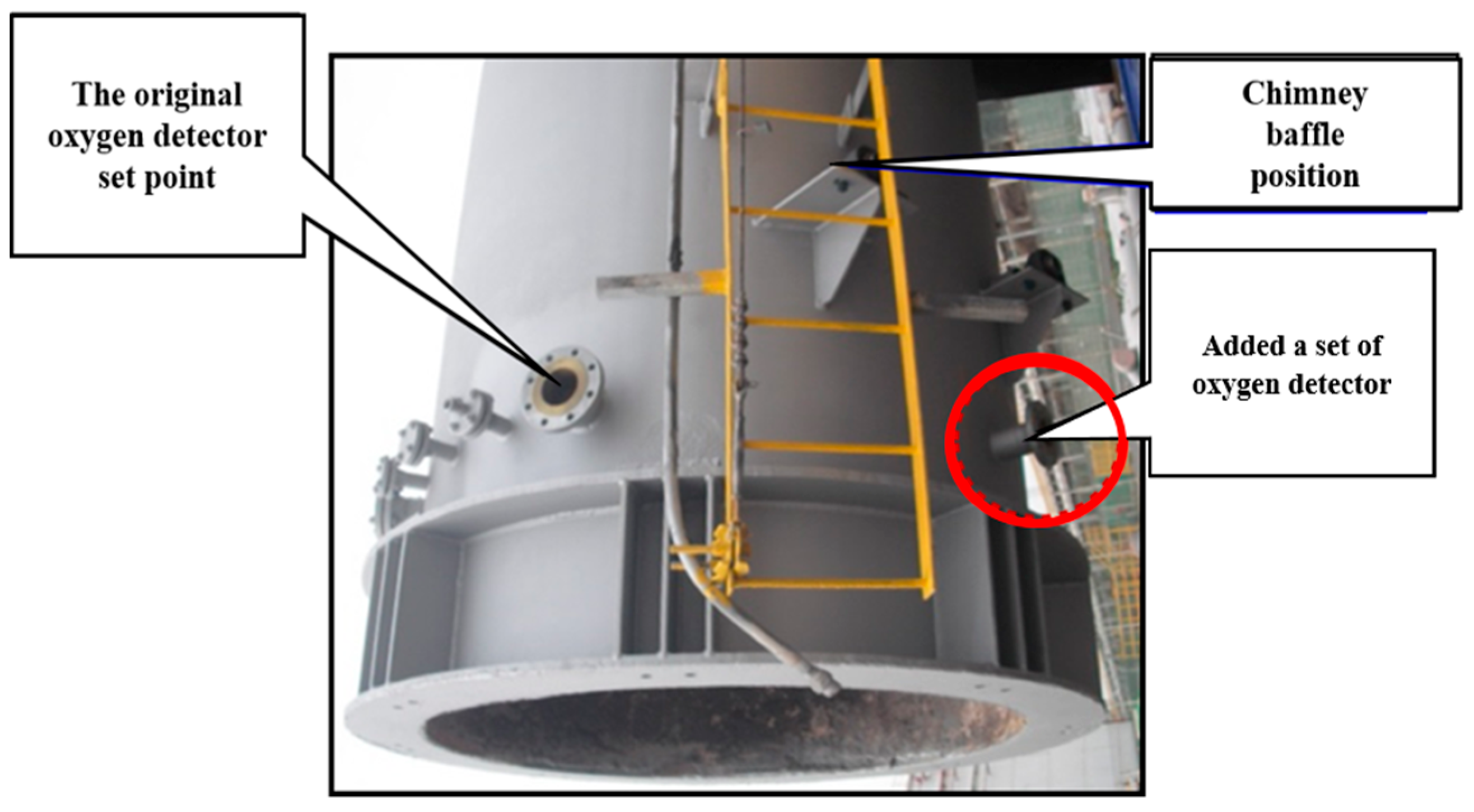 Applsci 09 00503 g009