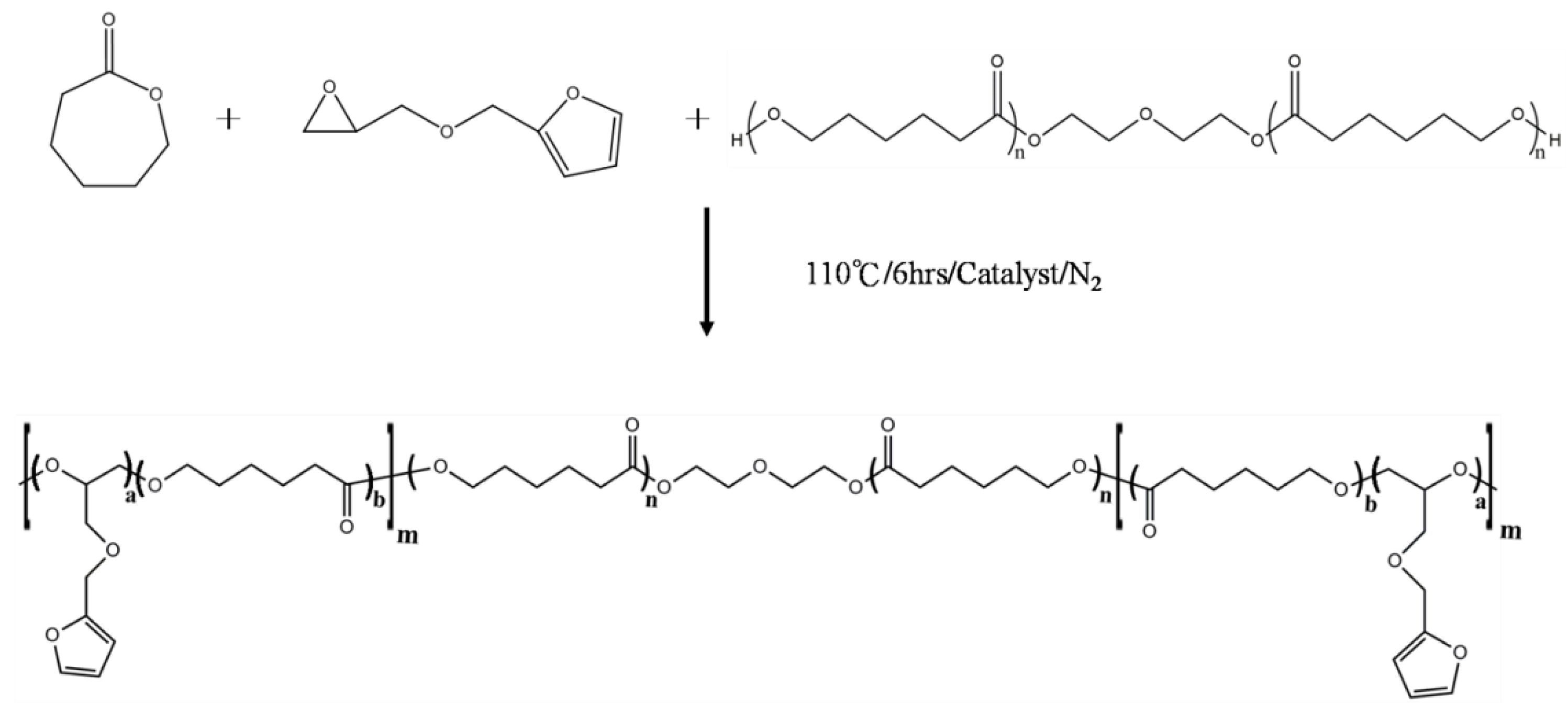 Applsci 09 00506 g001