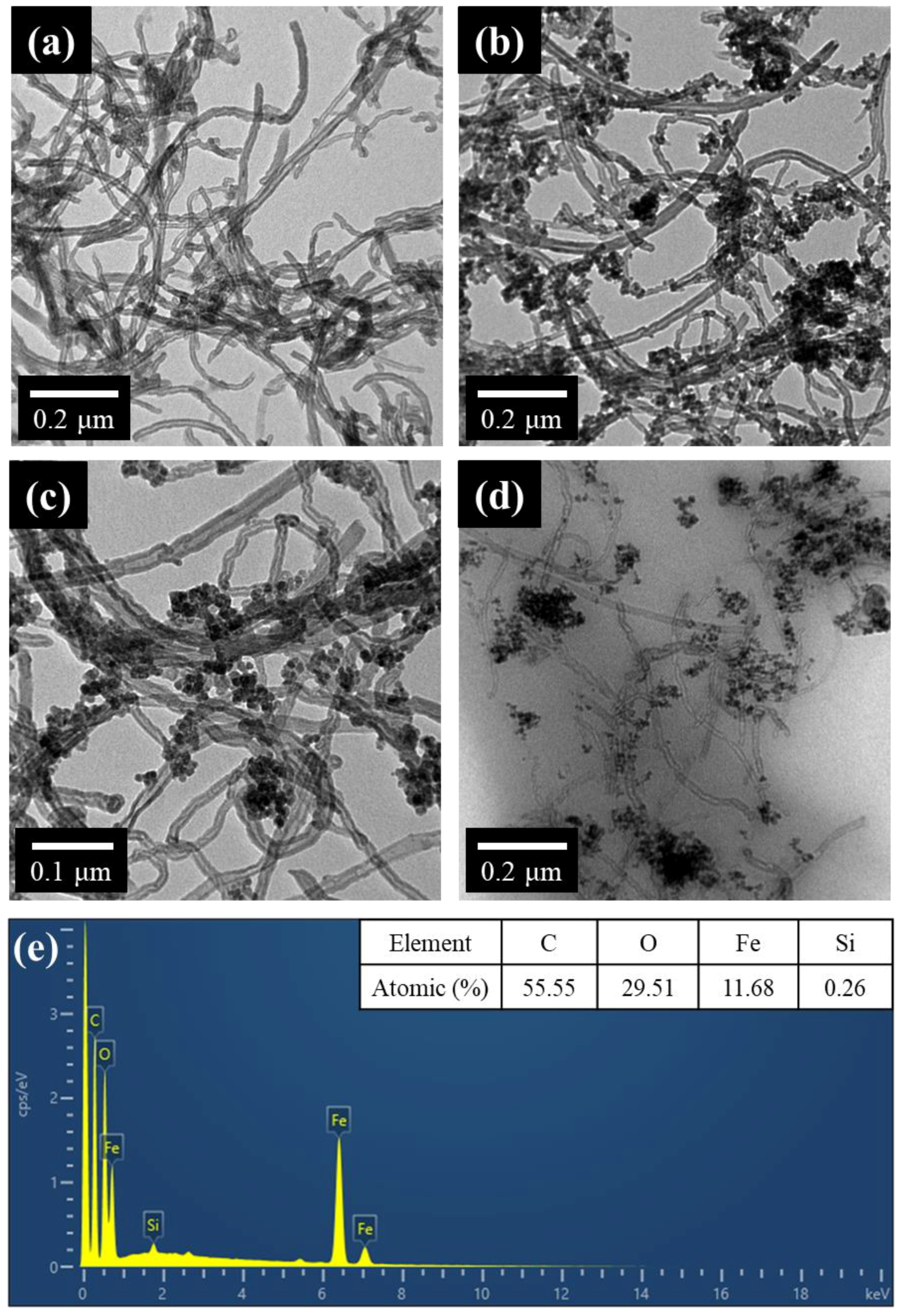 Applsci 09 00506 g003