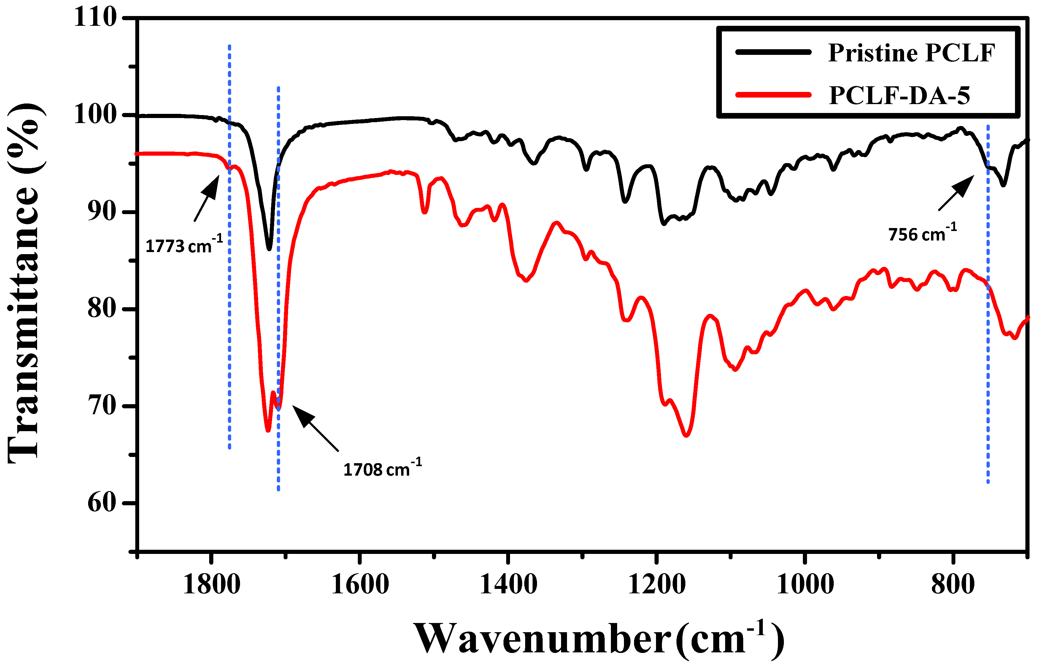 Applsci 09 00506 g006