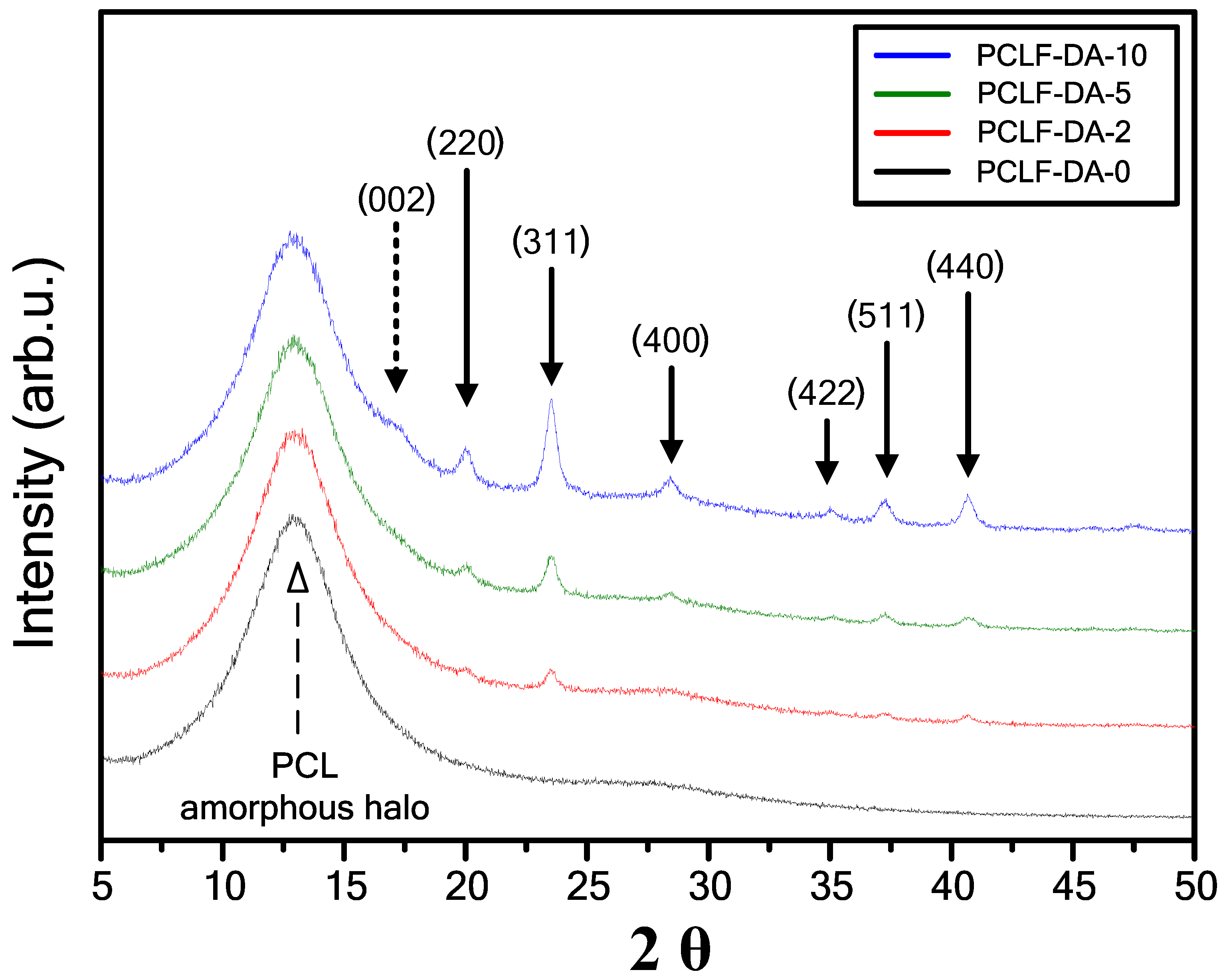 Applsci 09 00506 g007