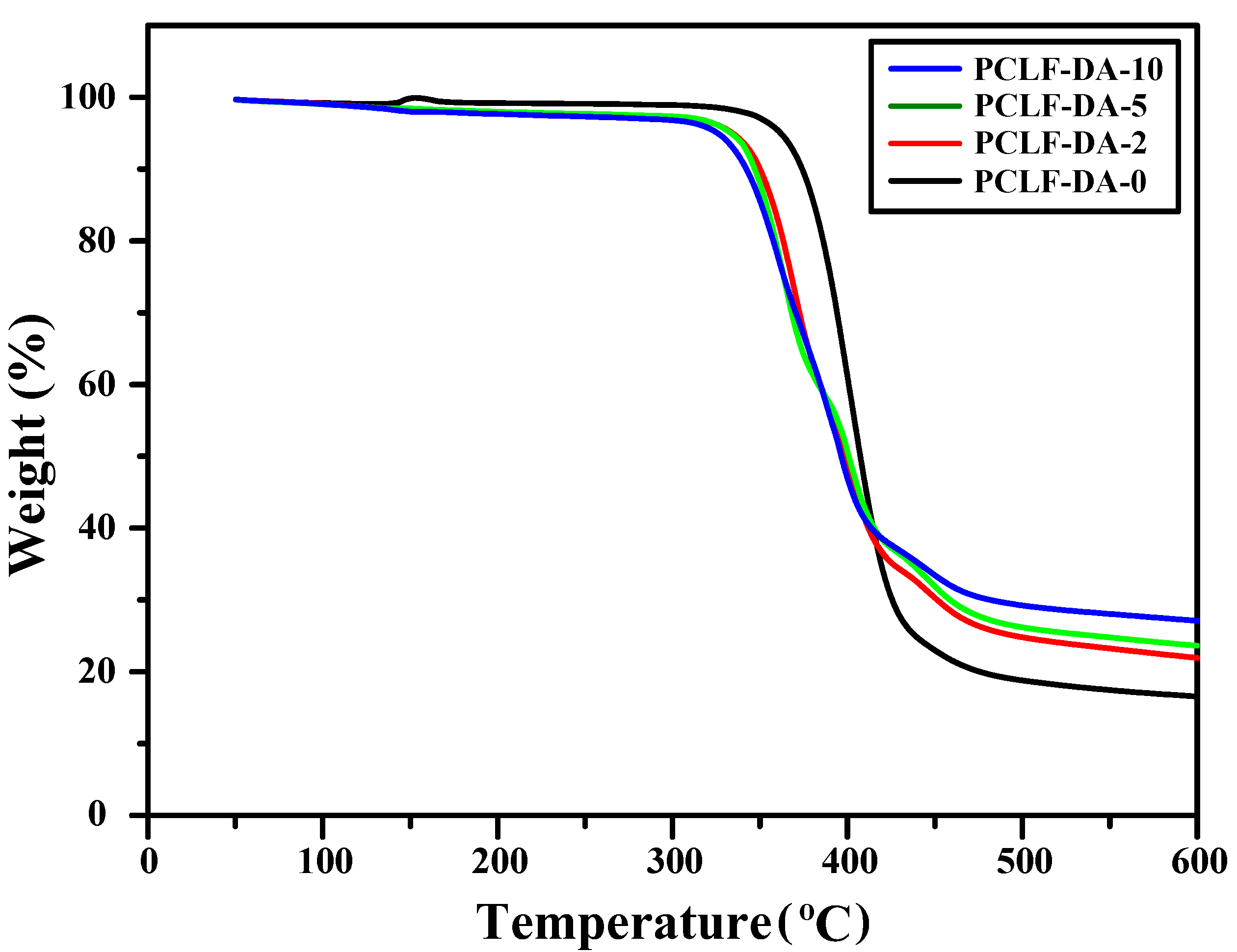 Applsci 09 00506 g008