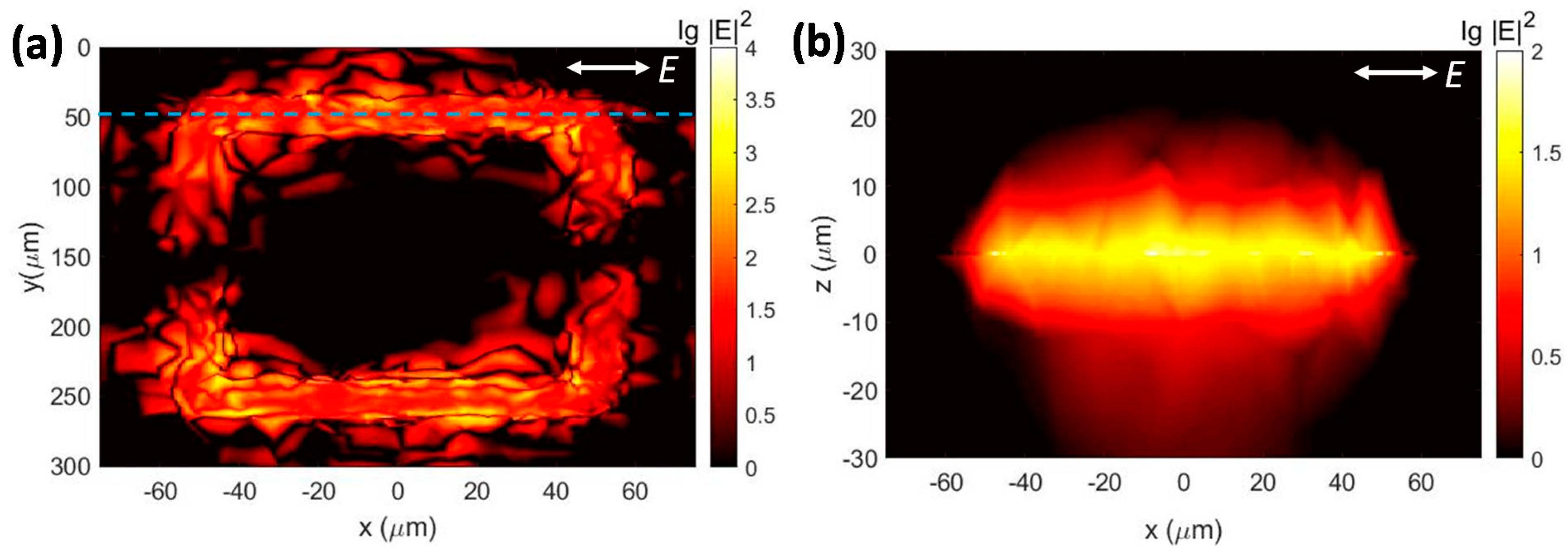 Applsci 09 00507 g002 Applsci 09 00507 g002