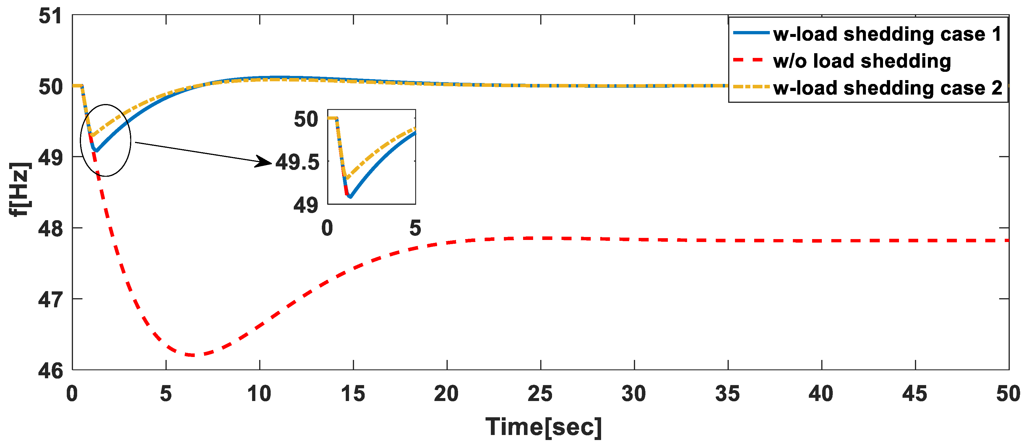 Applsci 09 00508 g006 550