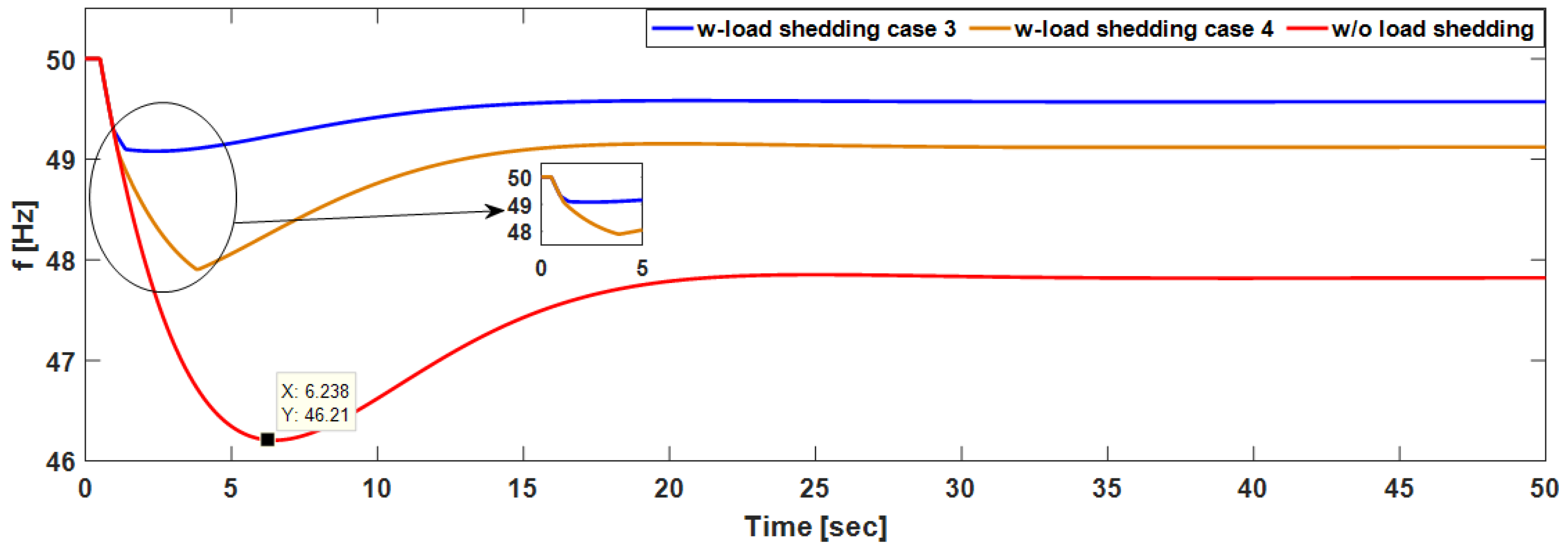 Applsci 09 00508 g007 550