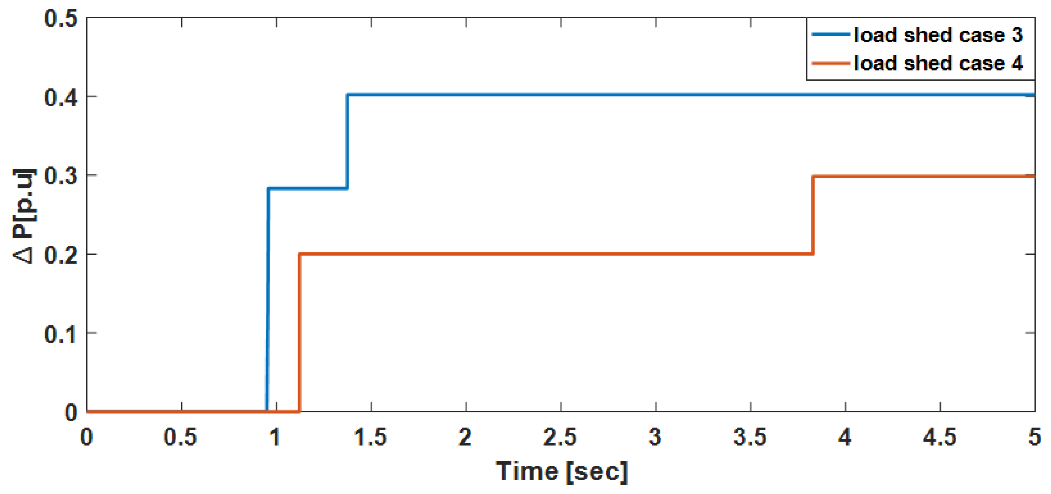 Applsci 09 00508 g008 550