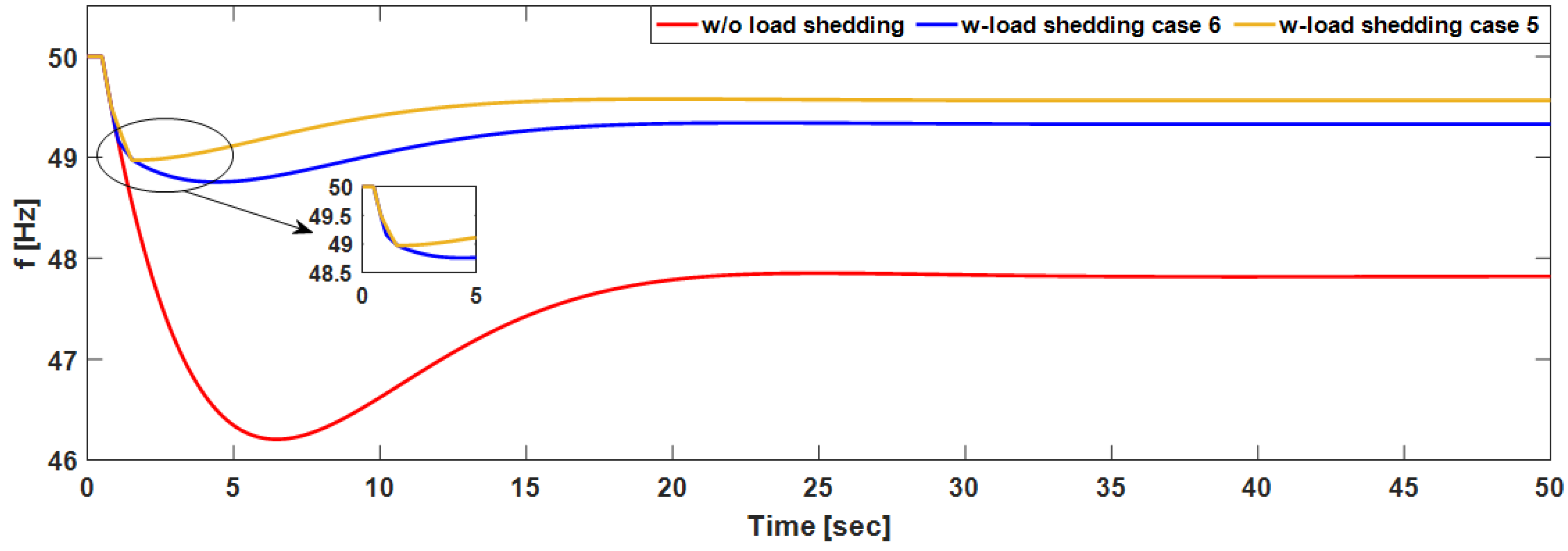 Applsci 09 00508 g009 550