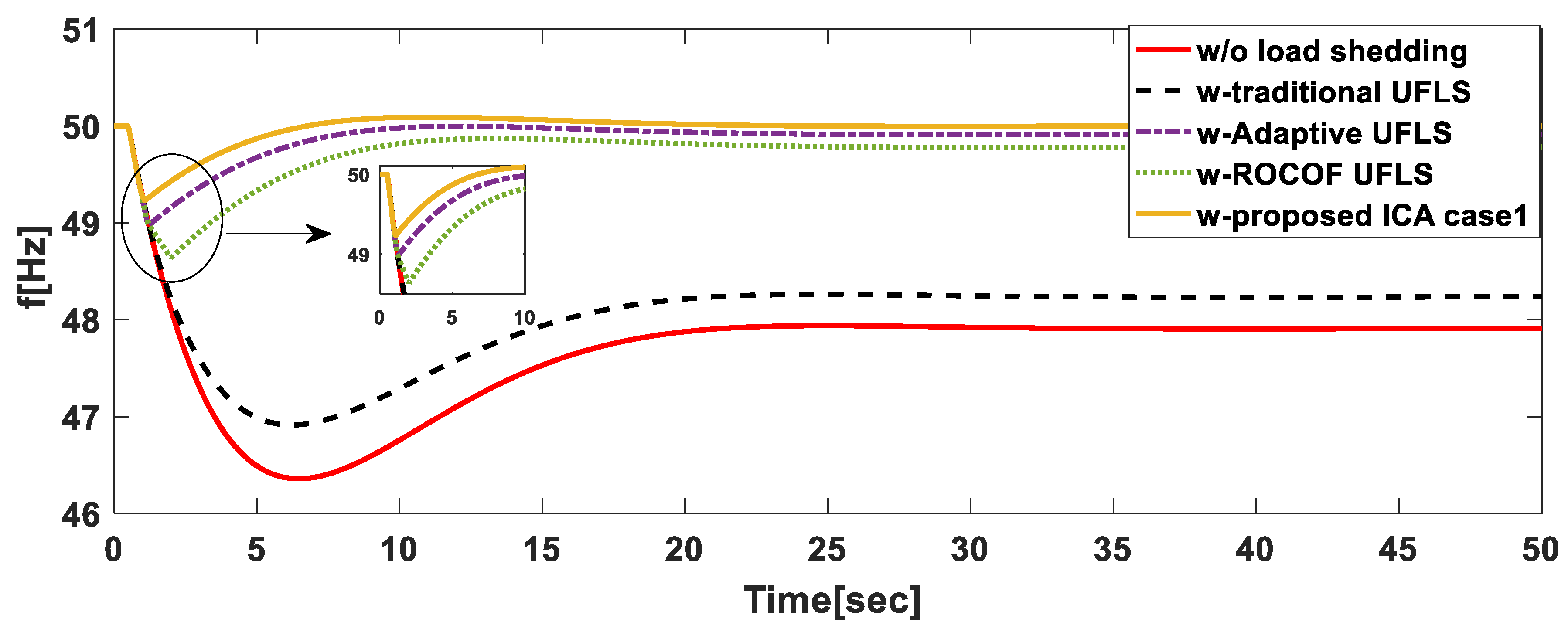 Applsci 09 00508 g012 550