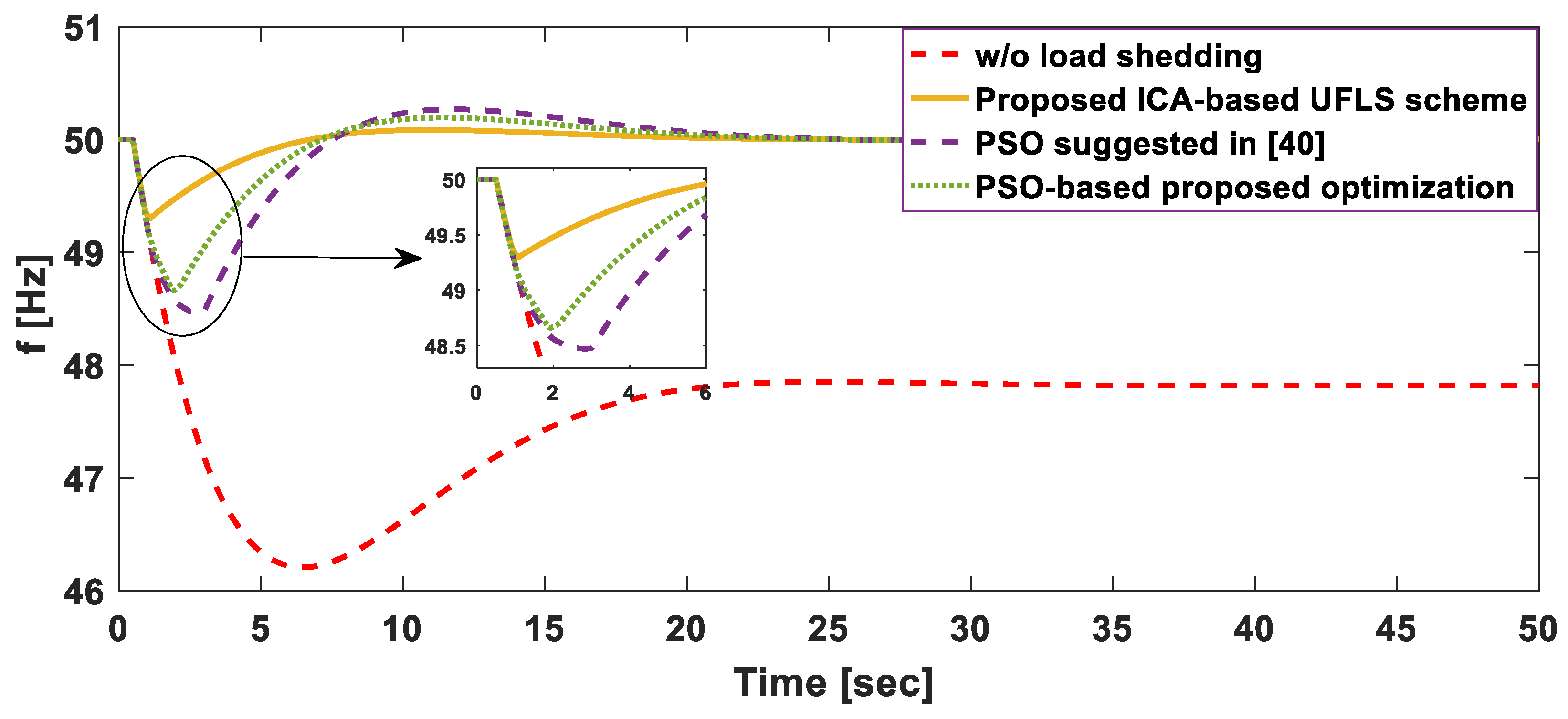 Applsci 09 00508 g014 550