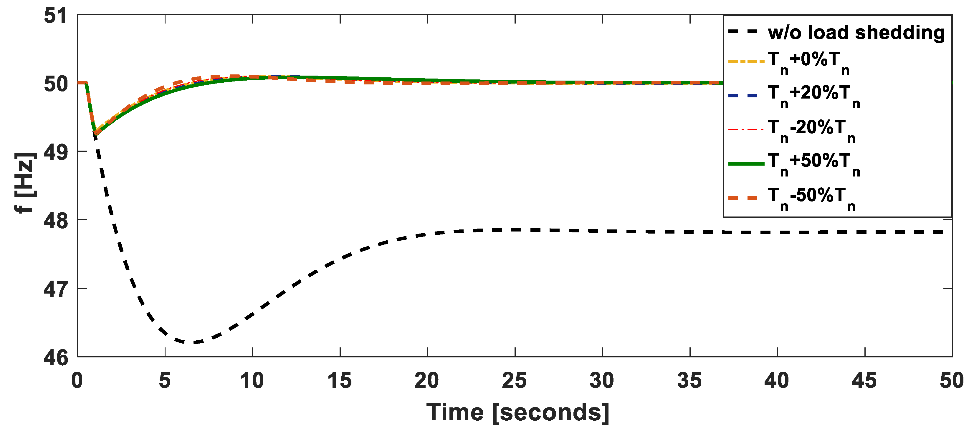 Applsci 09 00508 g016 550