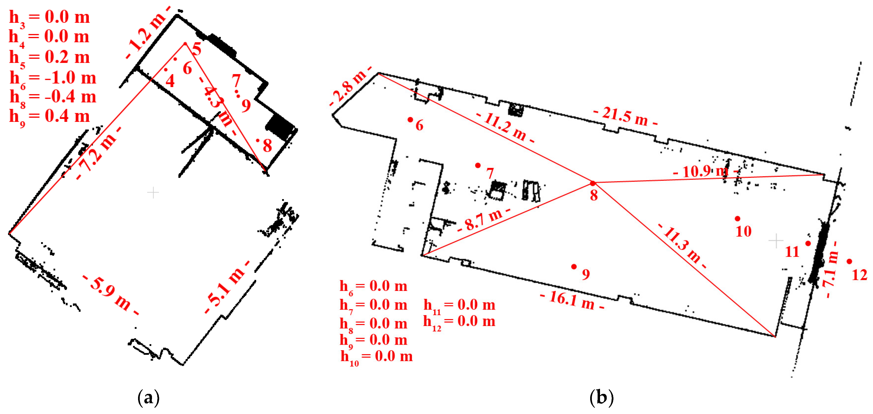 Applsci 09 00509 g008 550