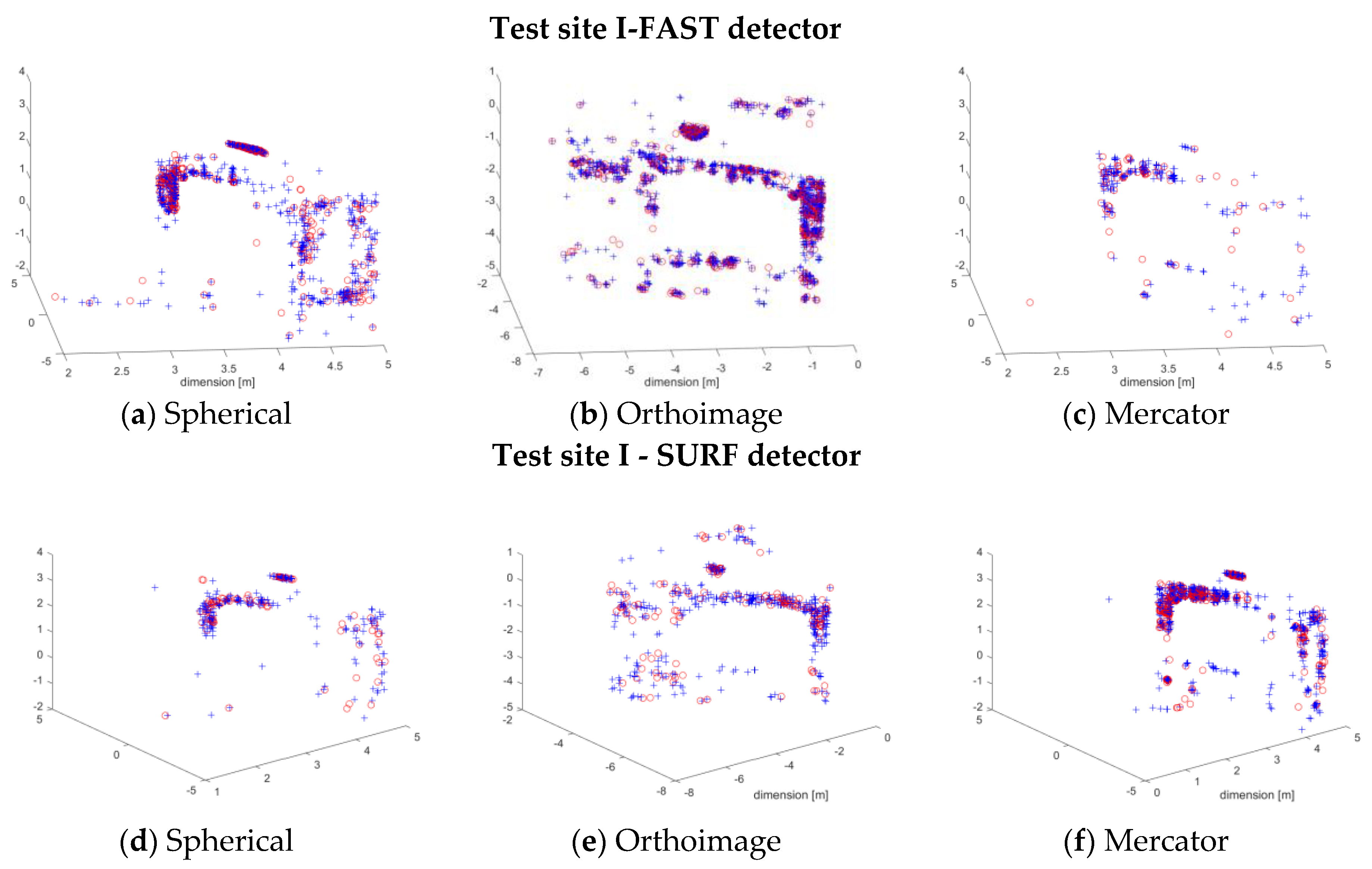 Applsci 09 00509 g0a1 550