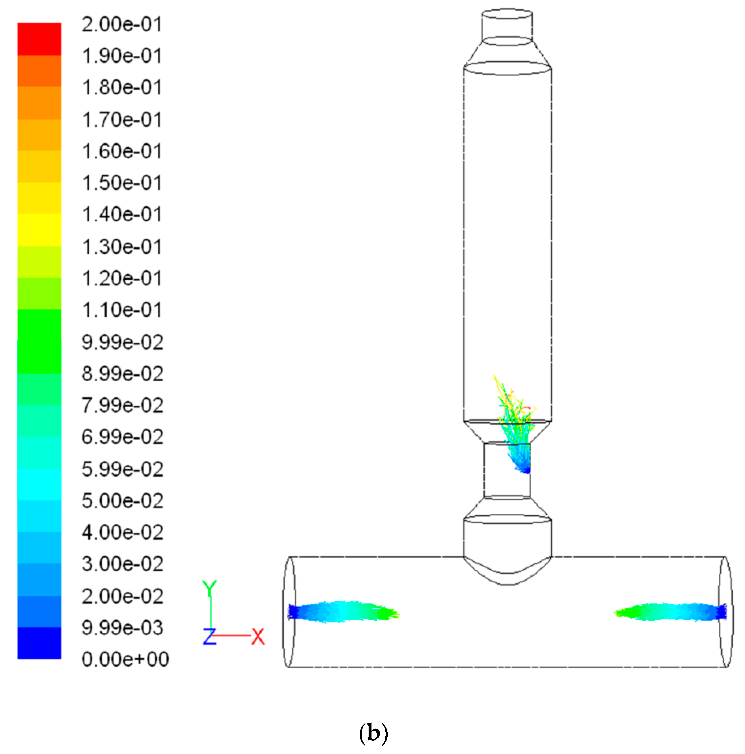 Simulation of Coal Gasification in a Low-Temperature, High