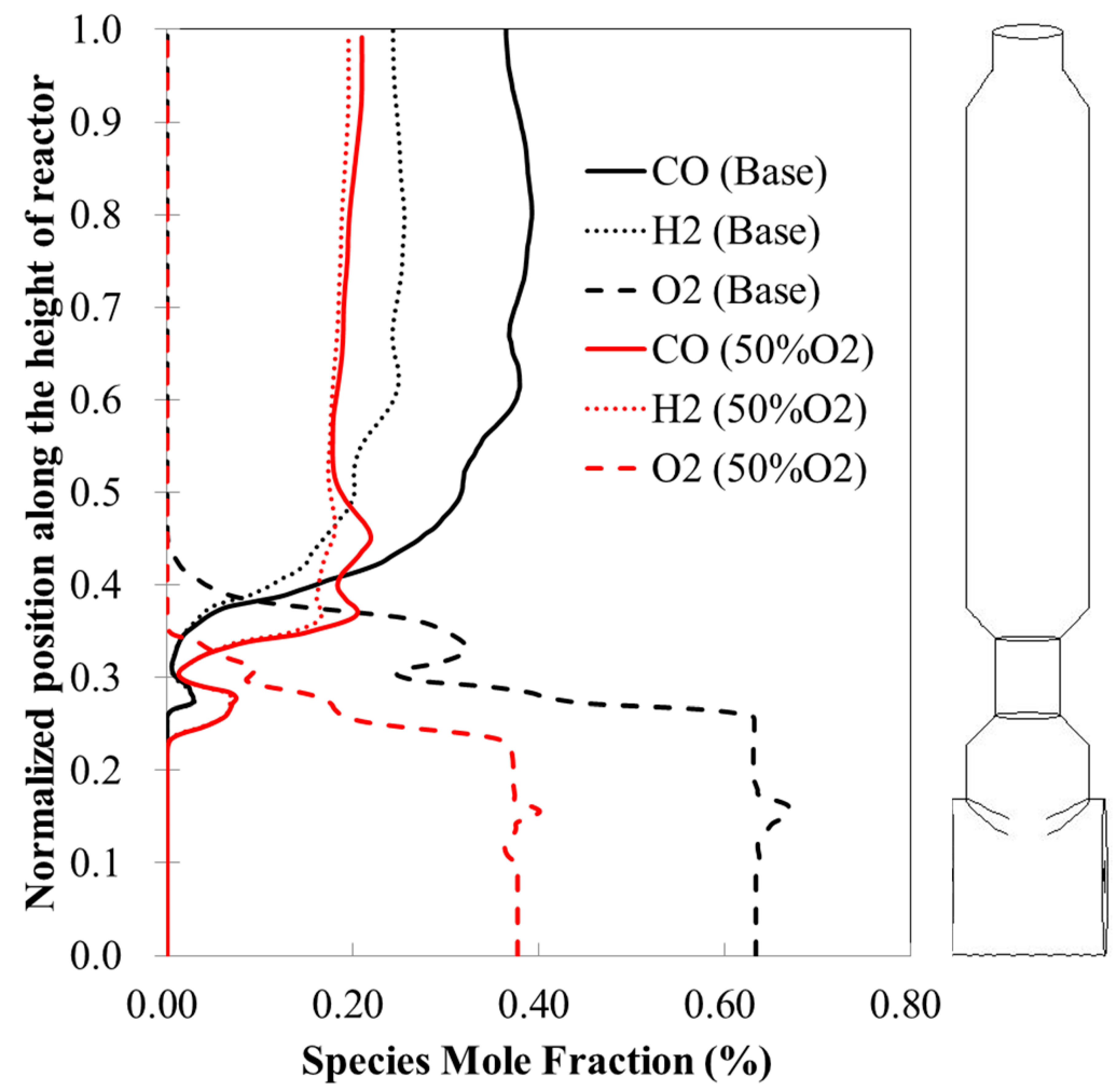 Applsci 09 00510 g007 550