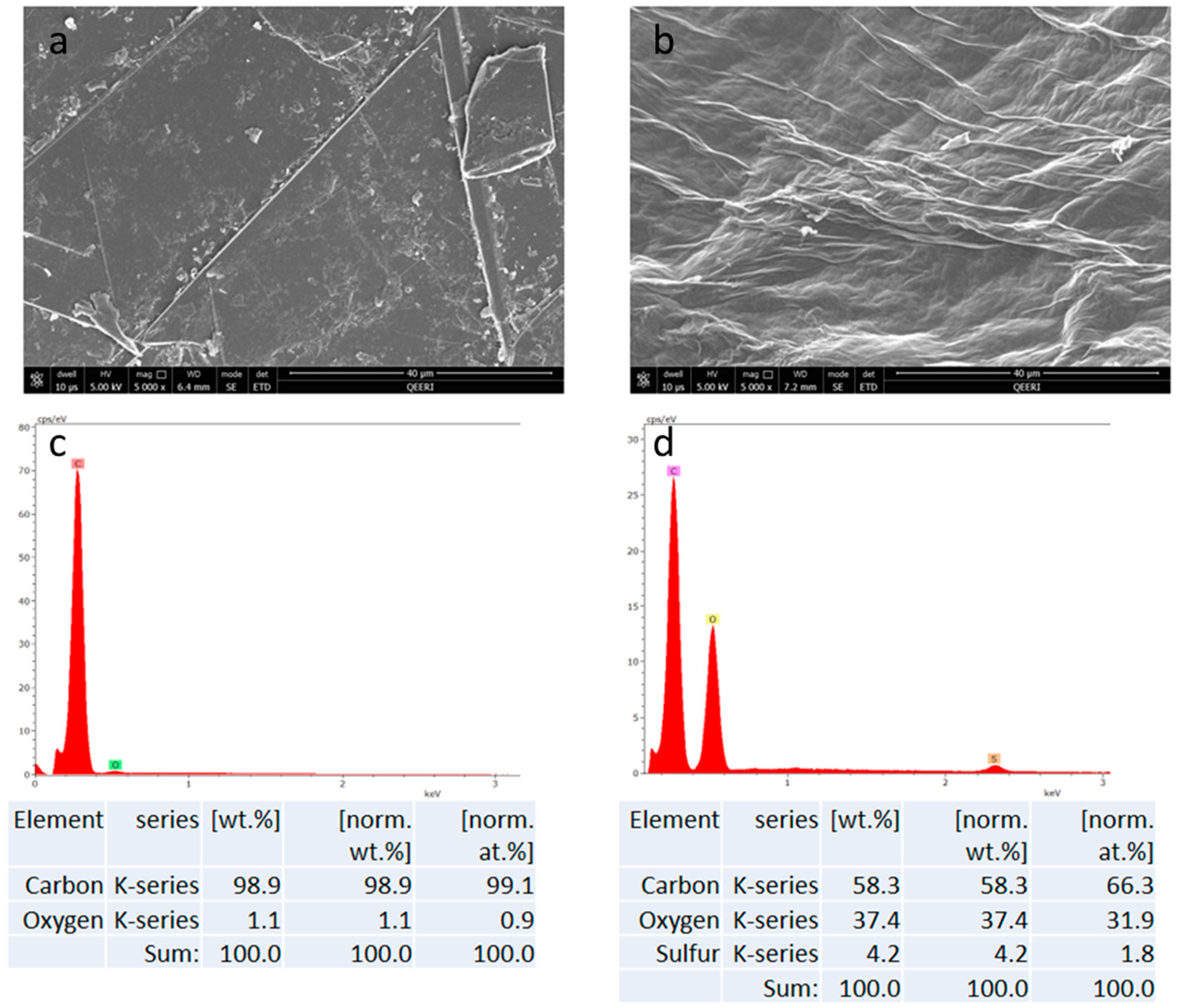 Applsci 09 00513 g001 Applsci 09 00513 g001