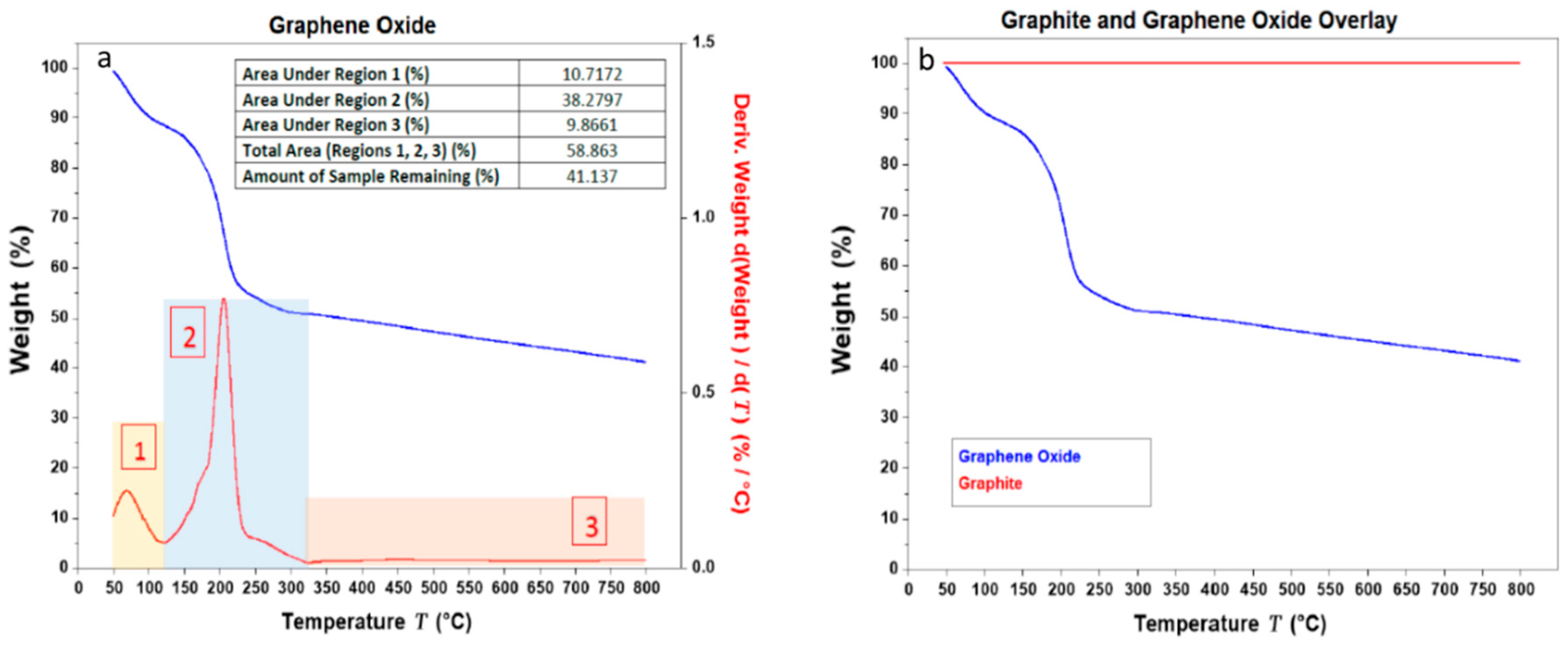 Applsci 09 00513 g003 Applsci 09 00513 g003