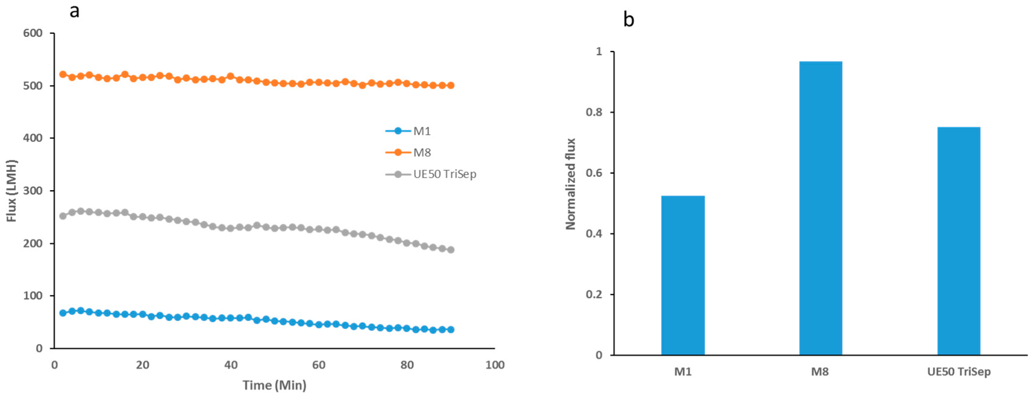 Applsci 09 00513 g014 Applsci 09 00513 g014