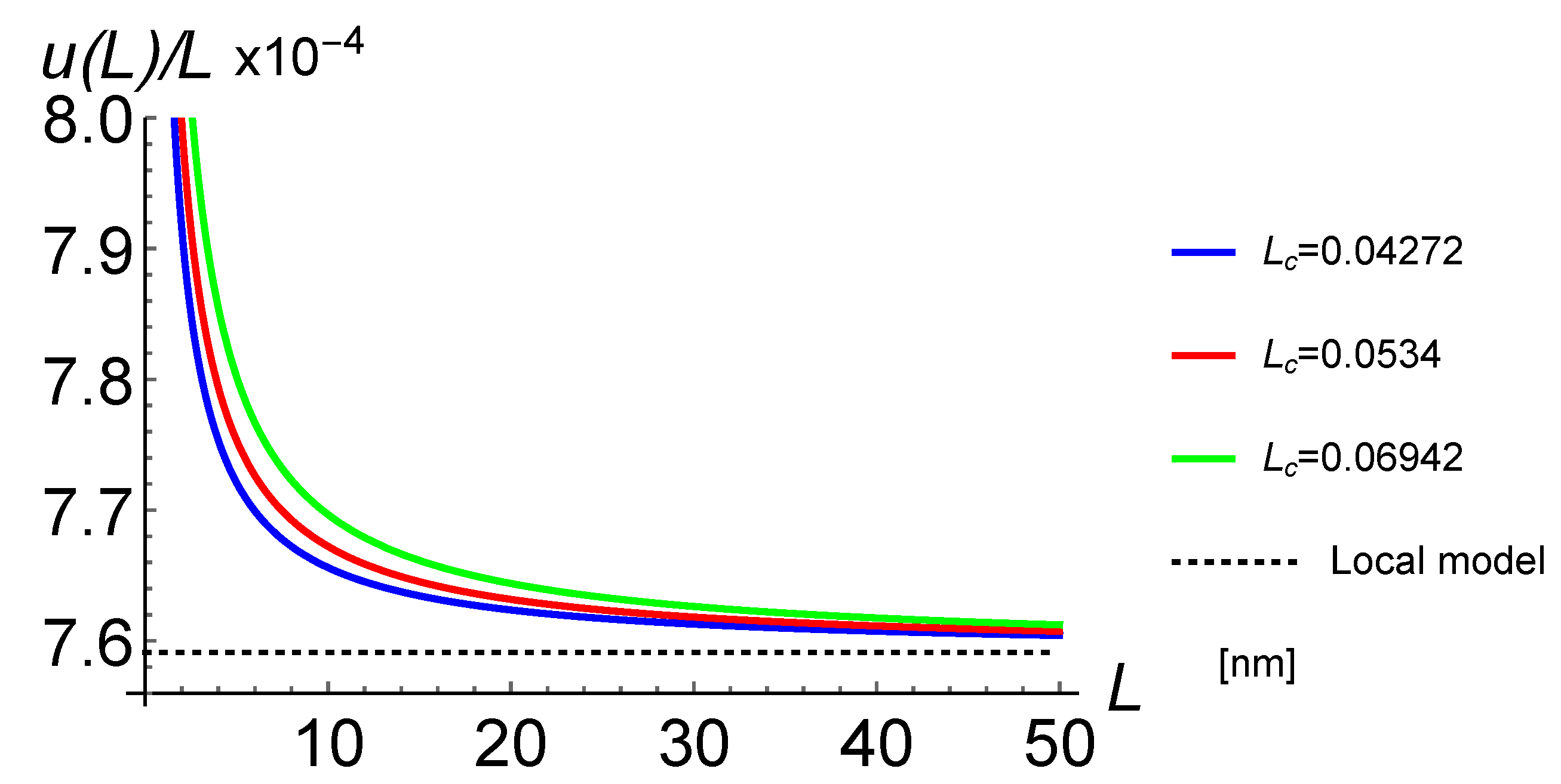Applsci 09 00514 g005 Applsci 09 00514 g005