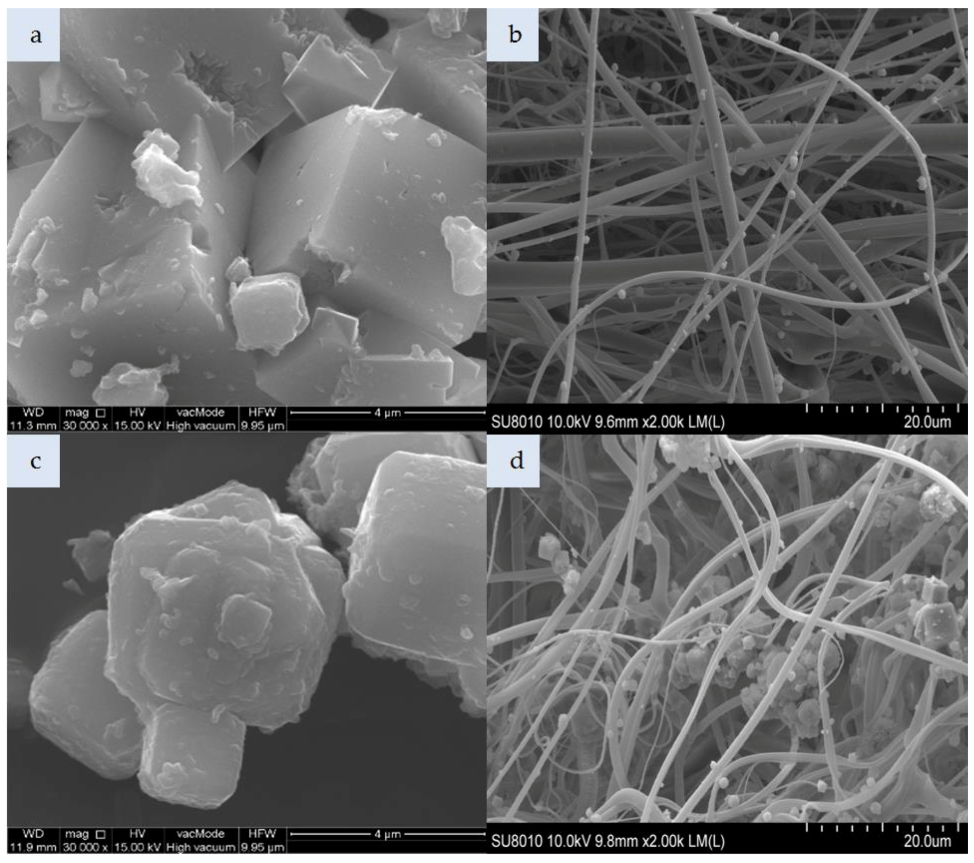 Applsci 09 00515 g002 550