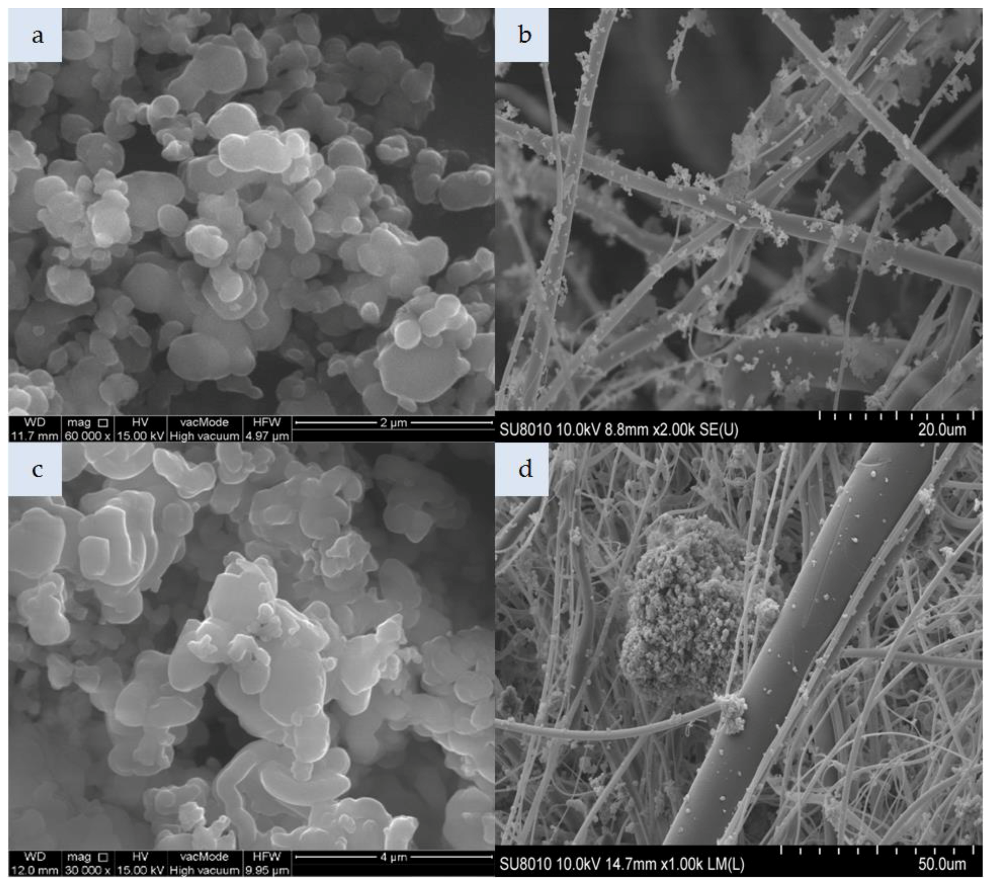 Applsci 09 00515 g004 550