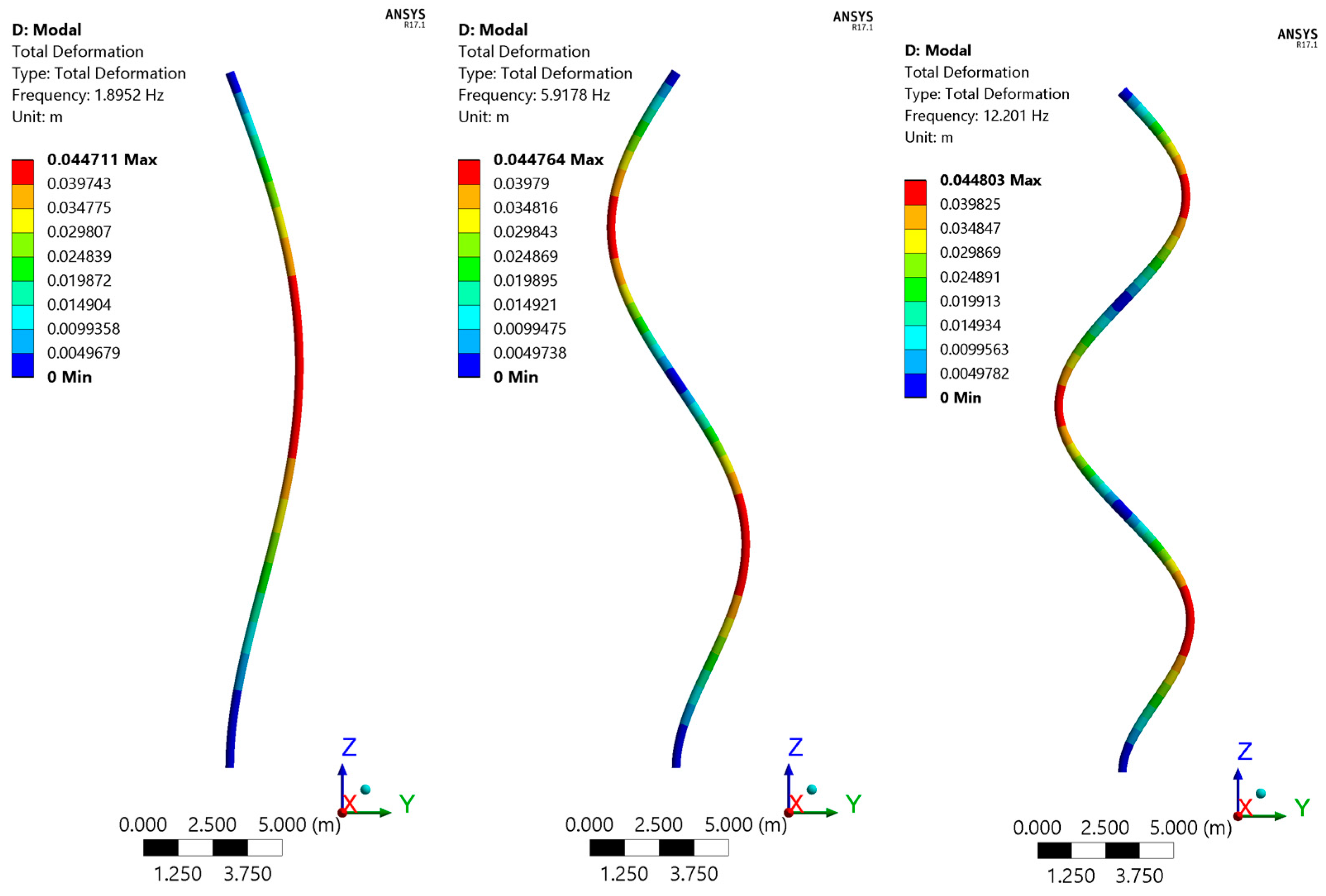 Applsci 09 00517 g005 550