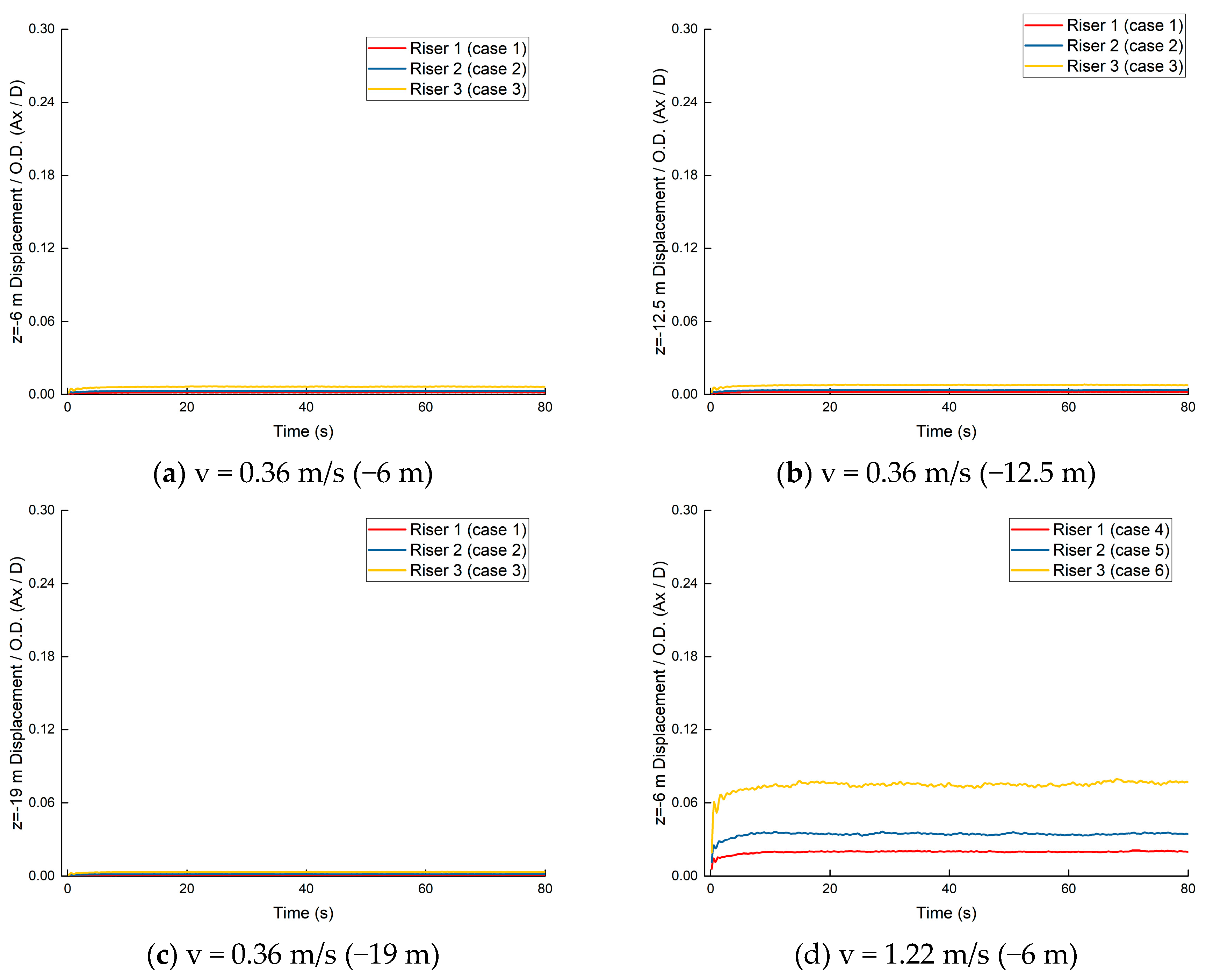 Applsci 09 00517 g006a 550