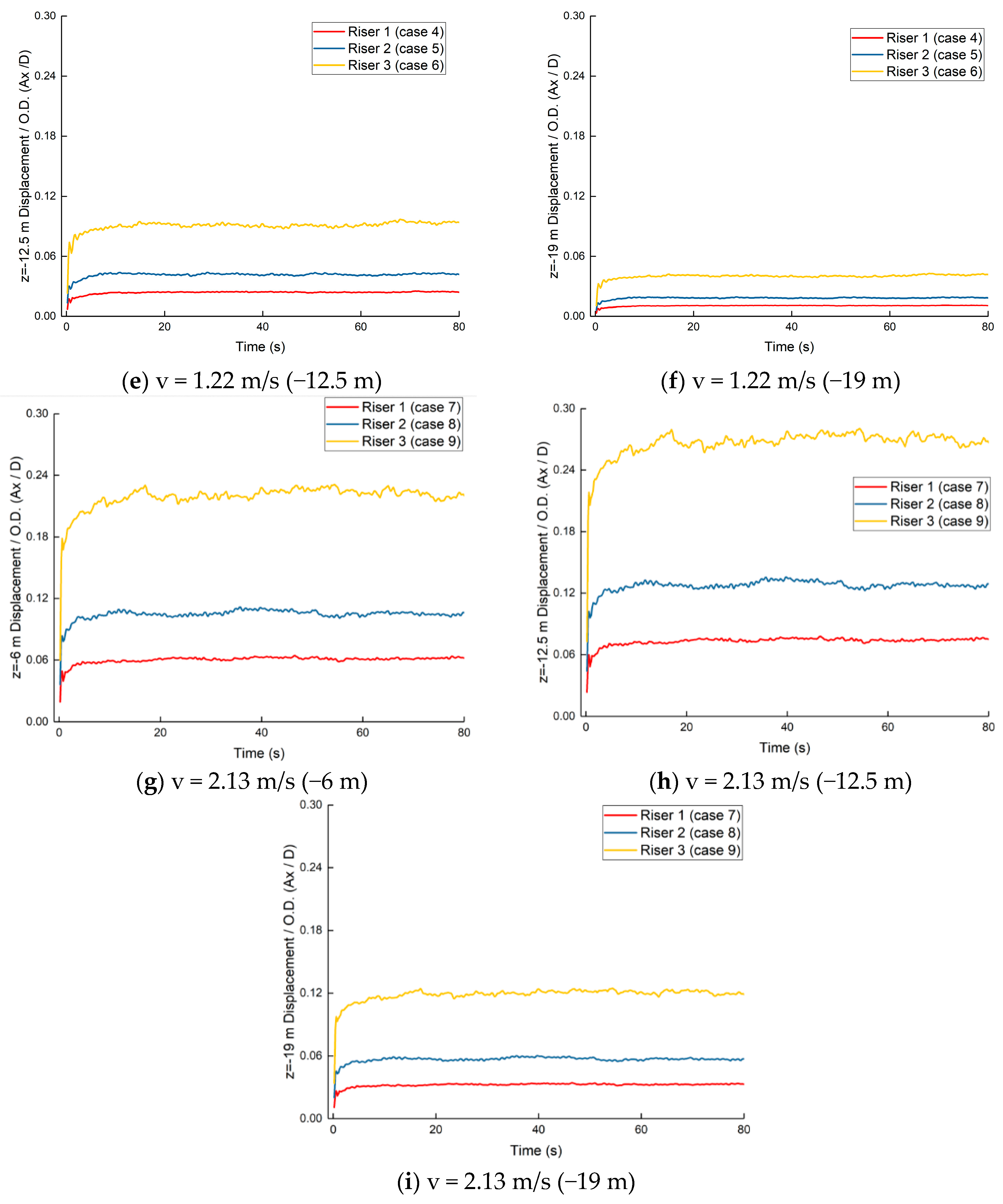 Applsci 09 00517 g006b 550