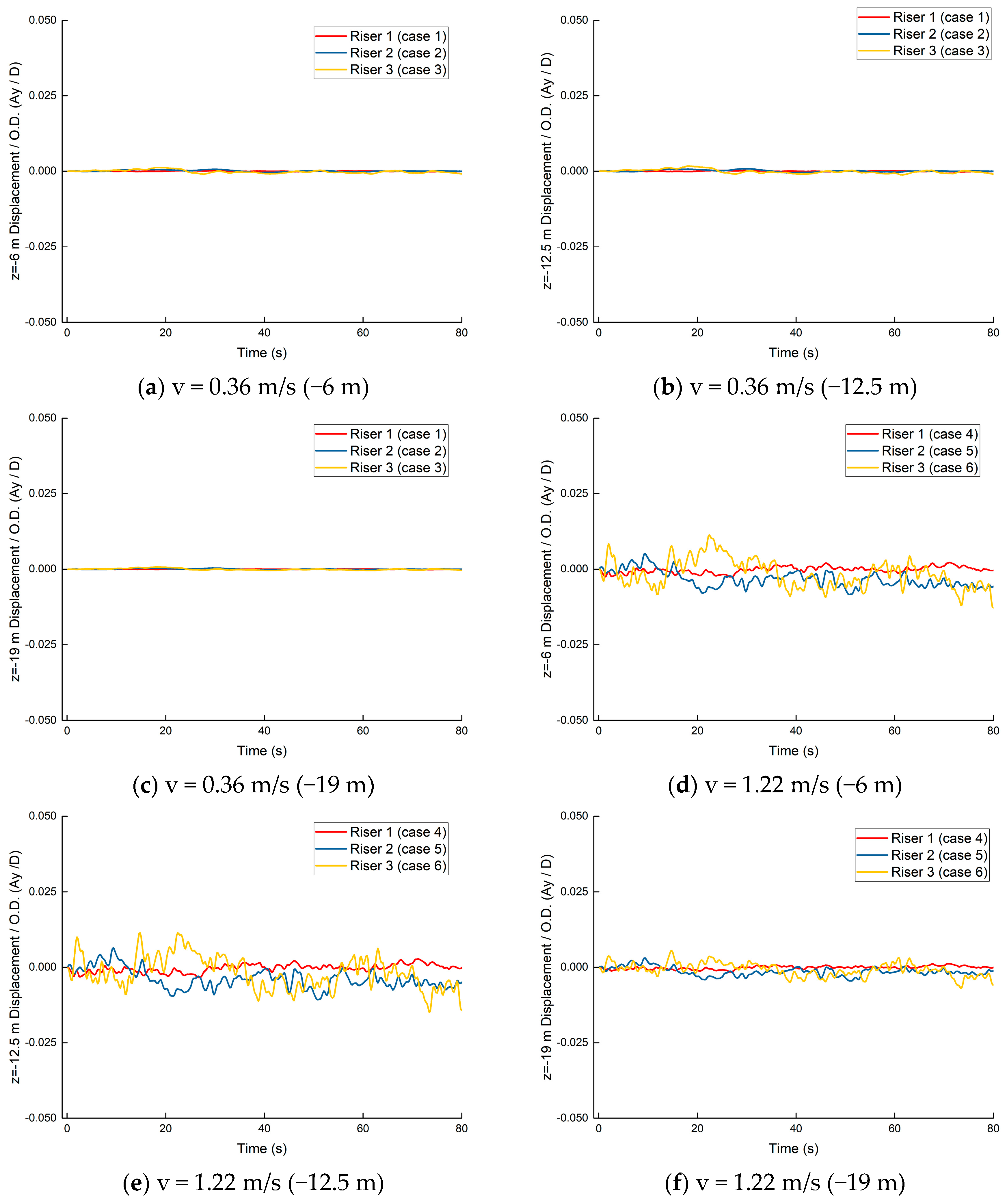 Applsci 09 00517 g007a 550